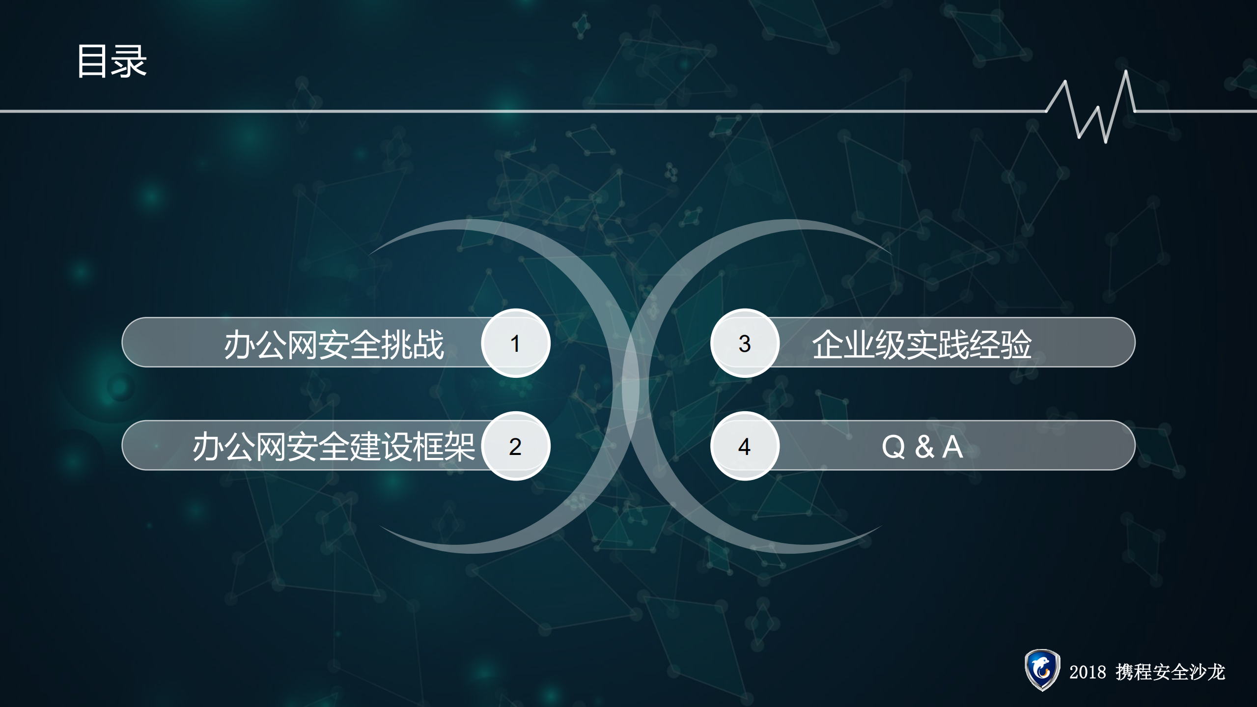 办公网络安全建设_ITIL之家(www.itilzj.com)_.PDF 第2页