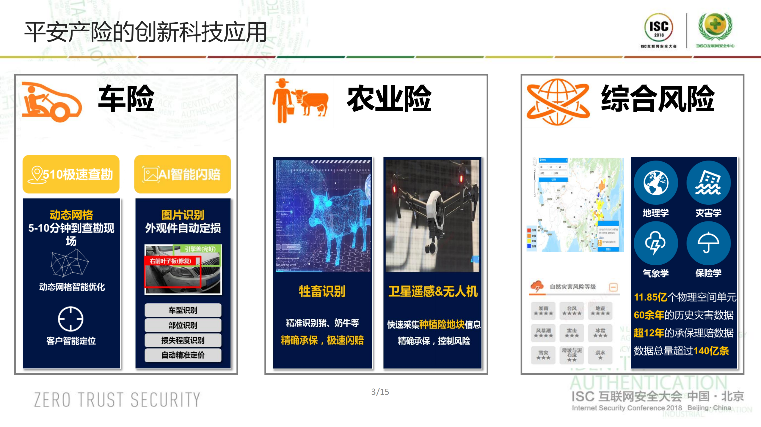 保险企业信息安全思路之管窥与思考_ITIL之家(www.itilzj.com)_.PDF 第4页