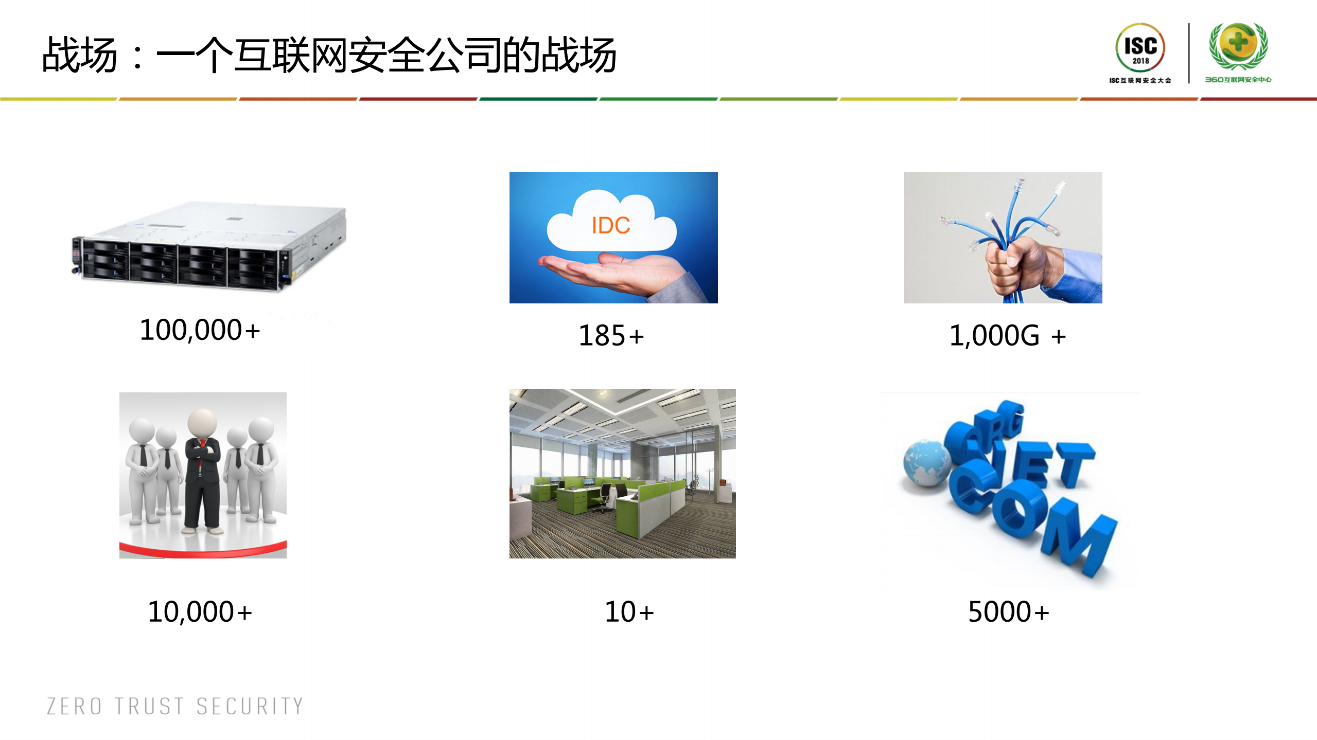 保护保护者安全公司CSO的安全挑战_ITIL之家(www.itilzj.com)_.PDF 第4页