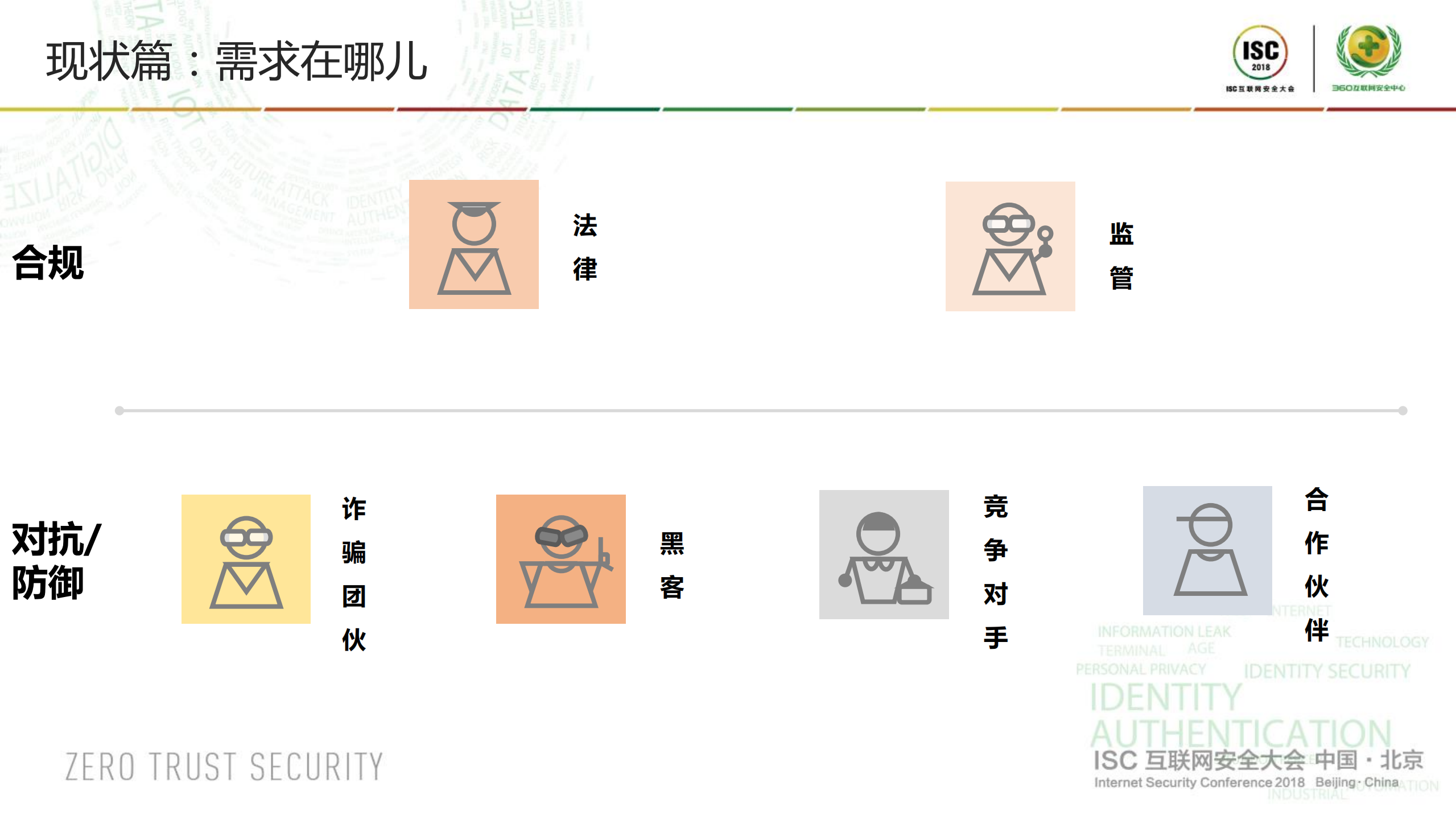 保险企业信息安全思路之管窥与思考_ITIL之家(www.itilzj.com)_.PDF 第8页