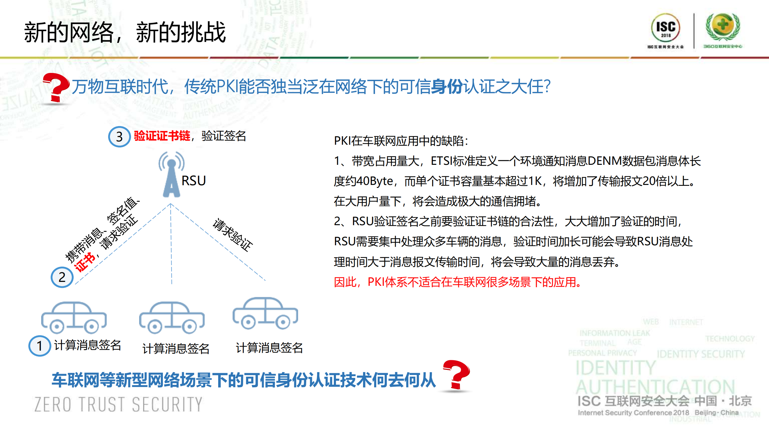 标识认证在网络安全的创新应用_ITIL之家(www.itilzj.com)_.PDF 第8页