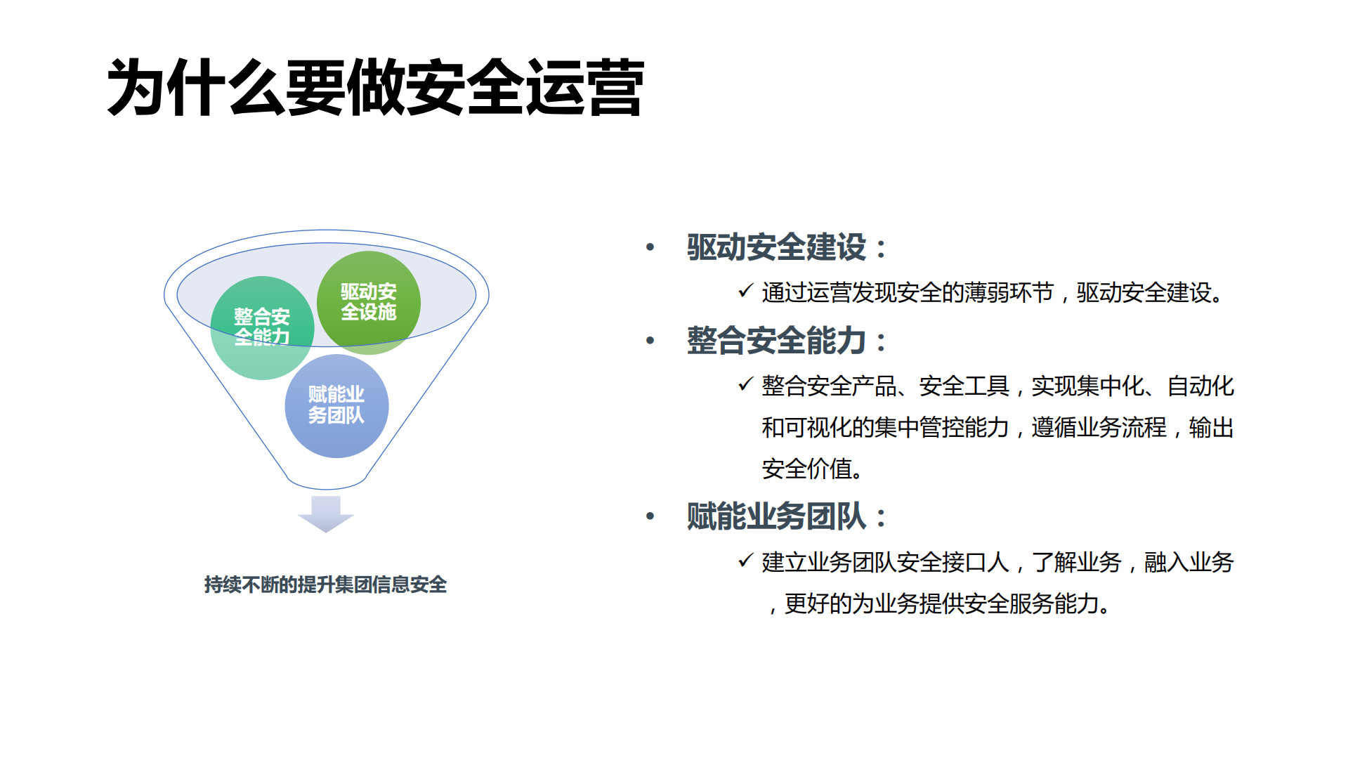 车好多安全运营实践_ITIL之家(www.itilzj.com)_.PDF 第4页