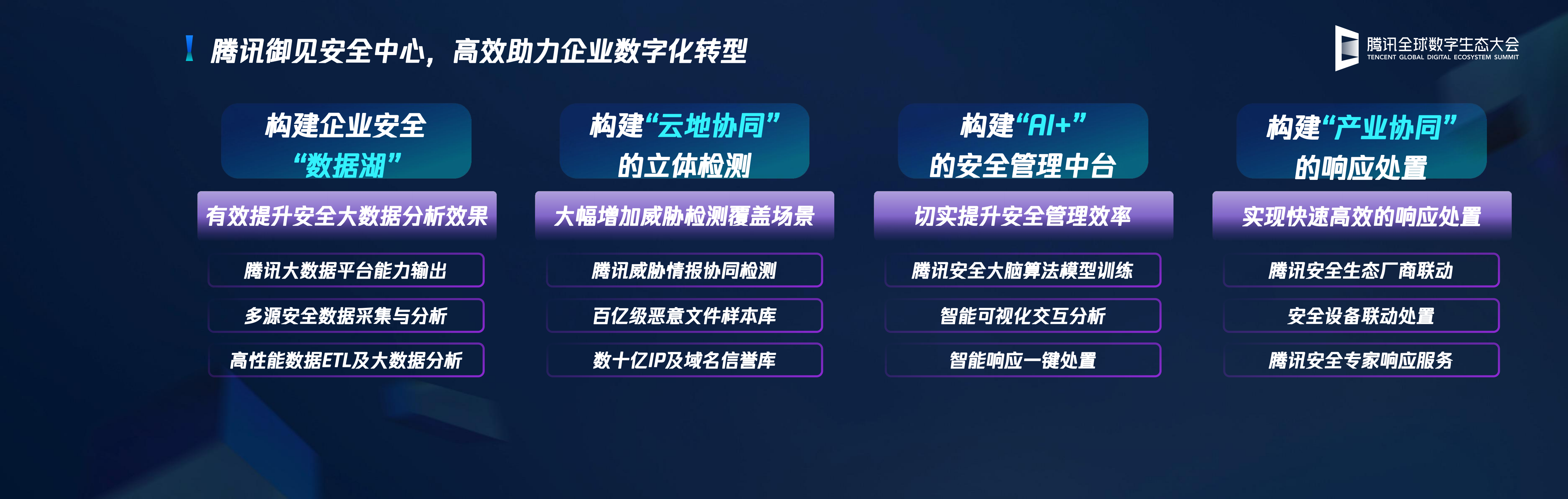 产业互联网升级下共建企业安全管理生态_ITIL之家(www.itilzj.com)_.PDF 第6页