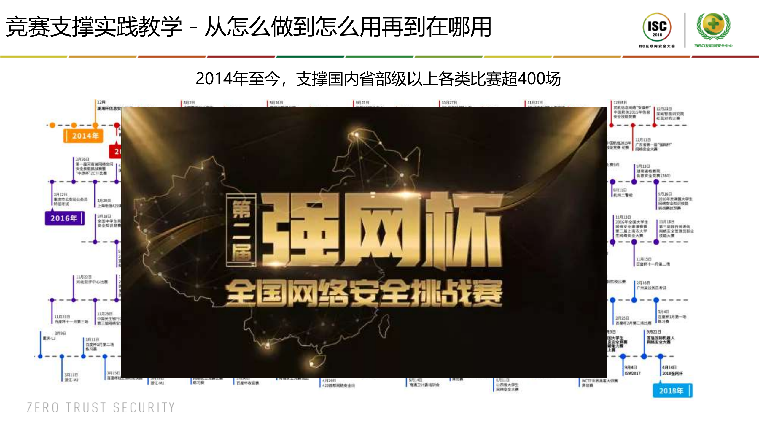 场景，网络安全实践教育的基础_ITIL之家(www.itilzj.com)_.PDF 第9页