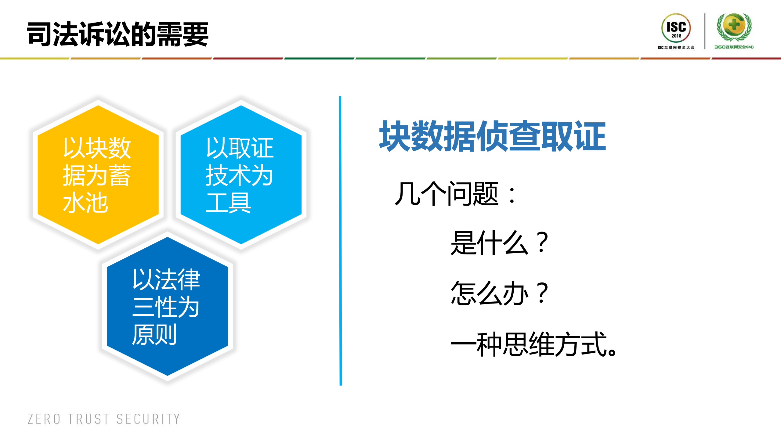 充满活力的块数据侦查取证_ITIL之家(www.itilzj.com)_.PDF 第3页