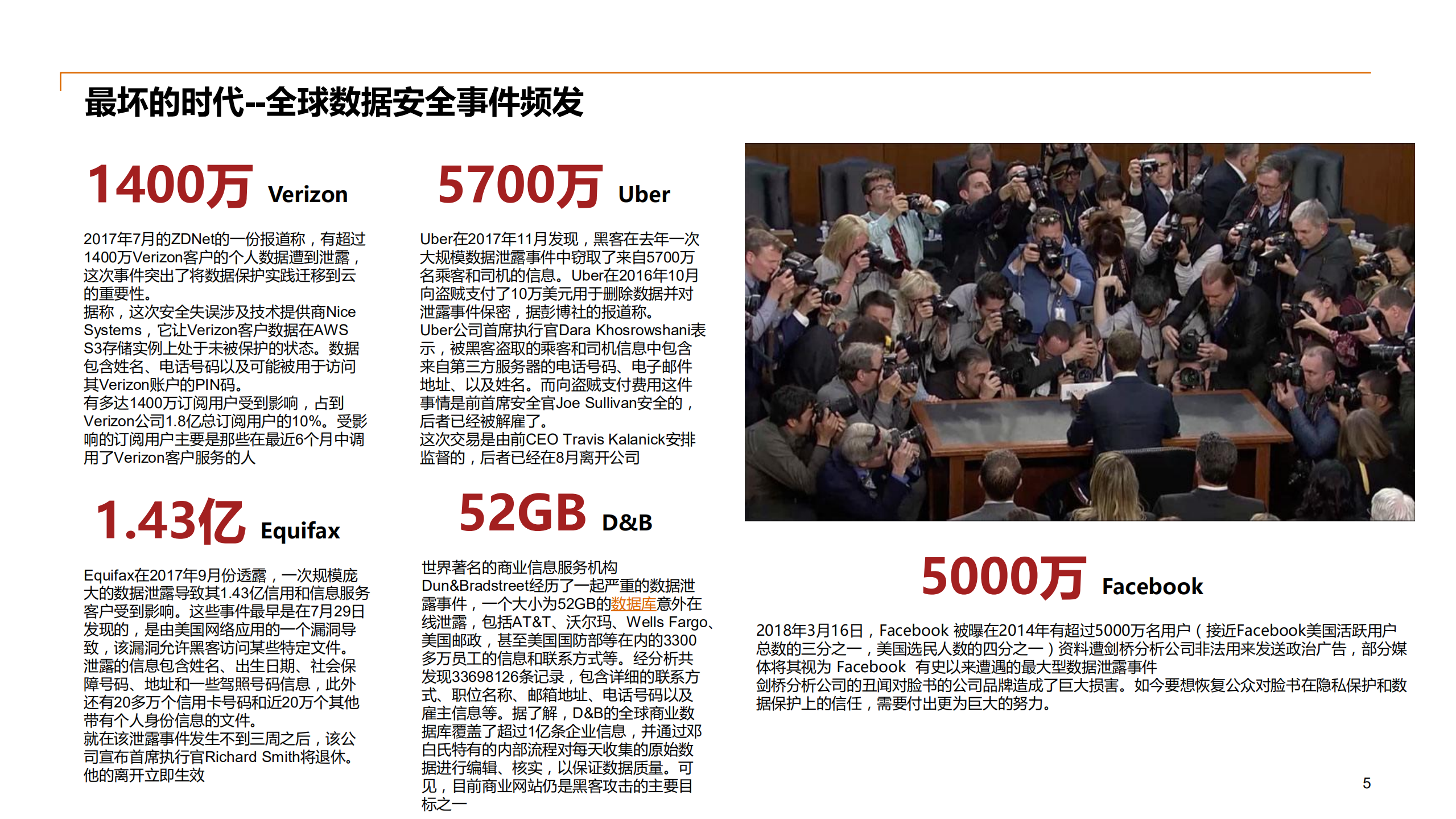 从GDPR看企业数据安全合规建设_ITIL之家(www.itilzj.com)_.PDF 第5页