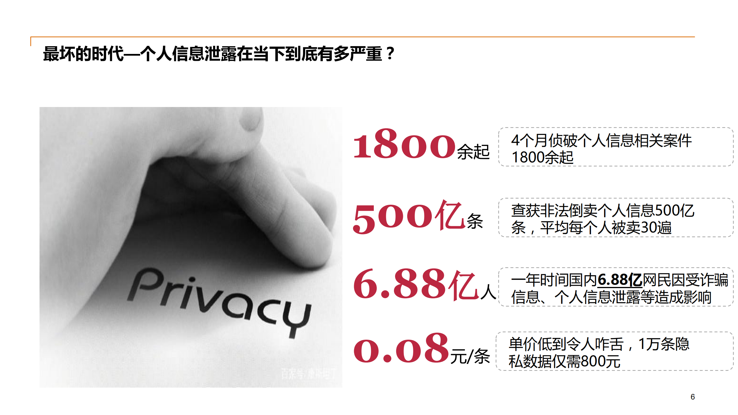 从GDPR看企业数据安全合规建设_ITIL之家(www.itilzj.com)_.PDF 第6页