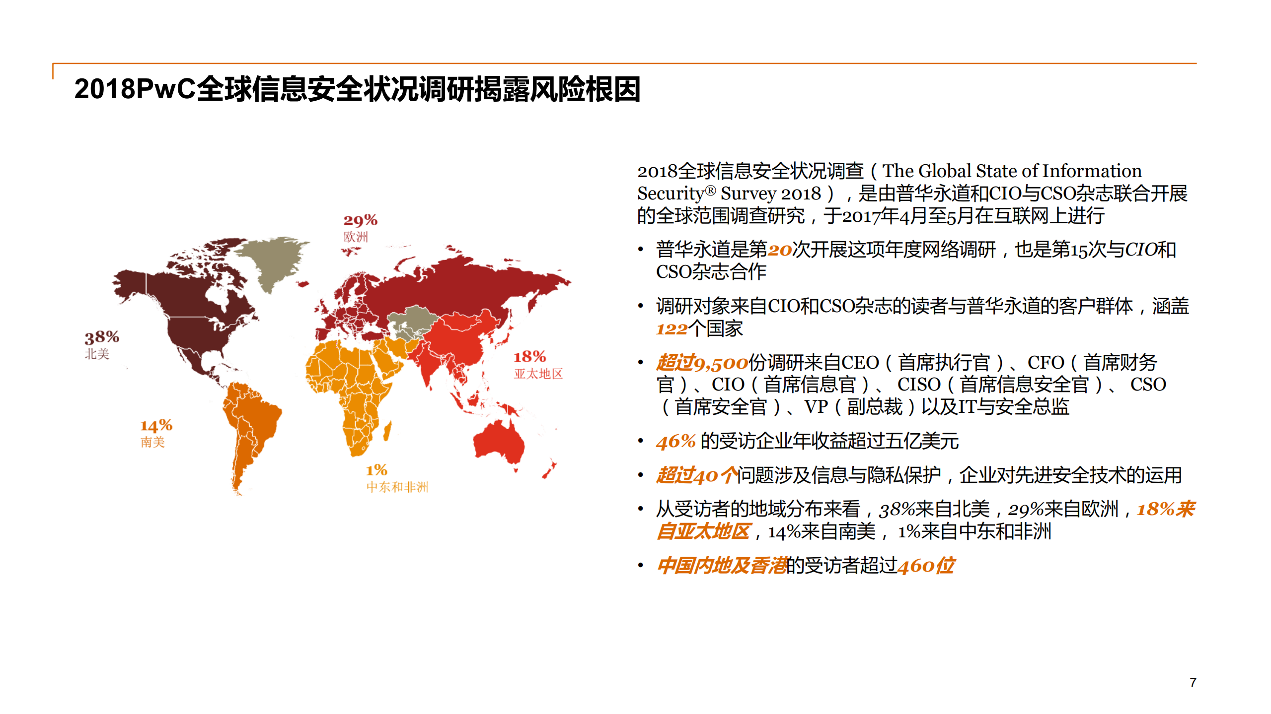 从GDPR看企业数据安全合规建设_ITIL之家(www.itilzj.com)_.PDF 第7页