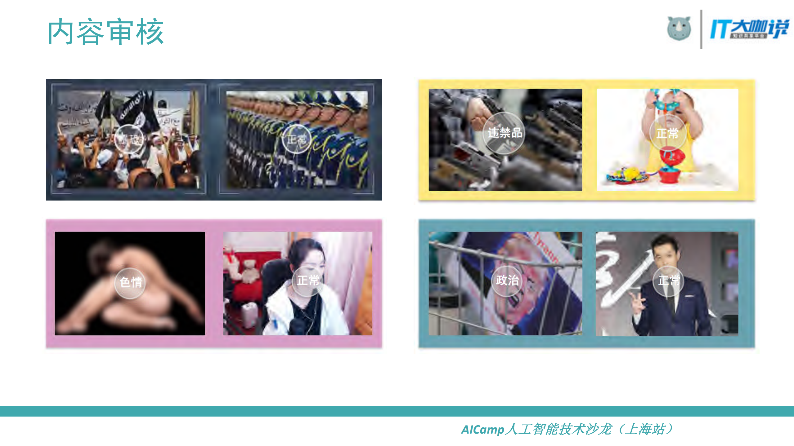 What+makes+a+video+a+video：视频理解_ITIL之家(www.itilzj.com)_.PDF 第4页