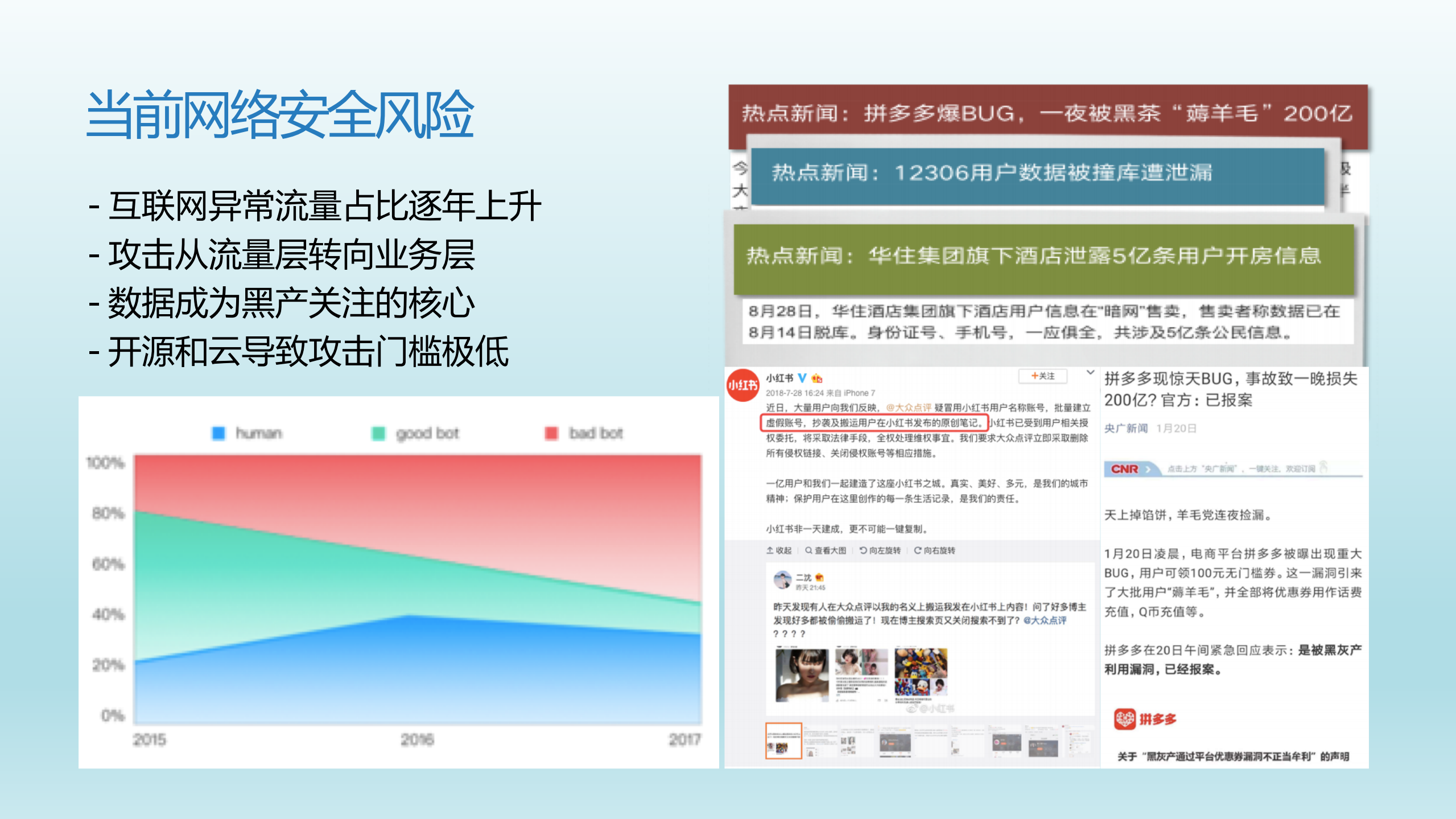 从UEBA到SOAR+ATD+一代SIEM_ITIL之家(www.itilzj.com)_.PDF 第2页