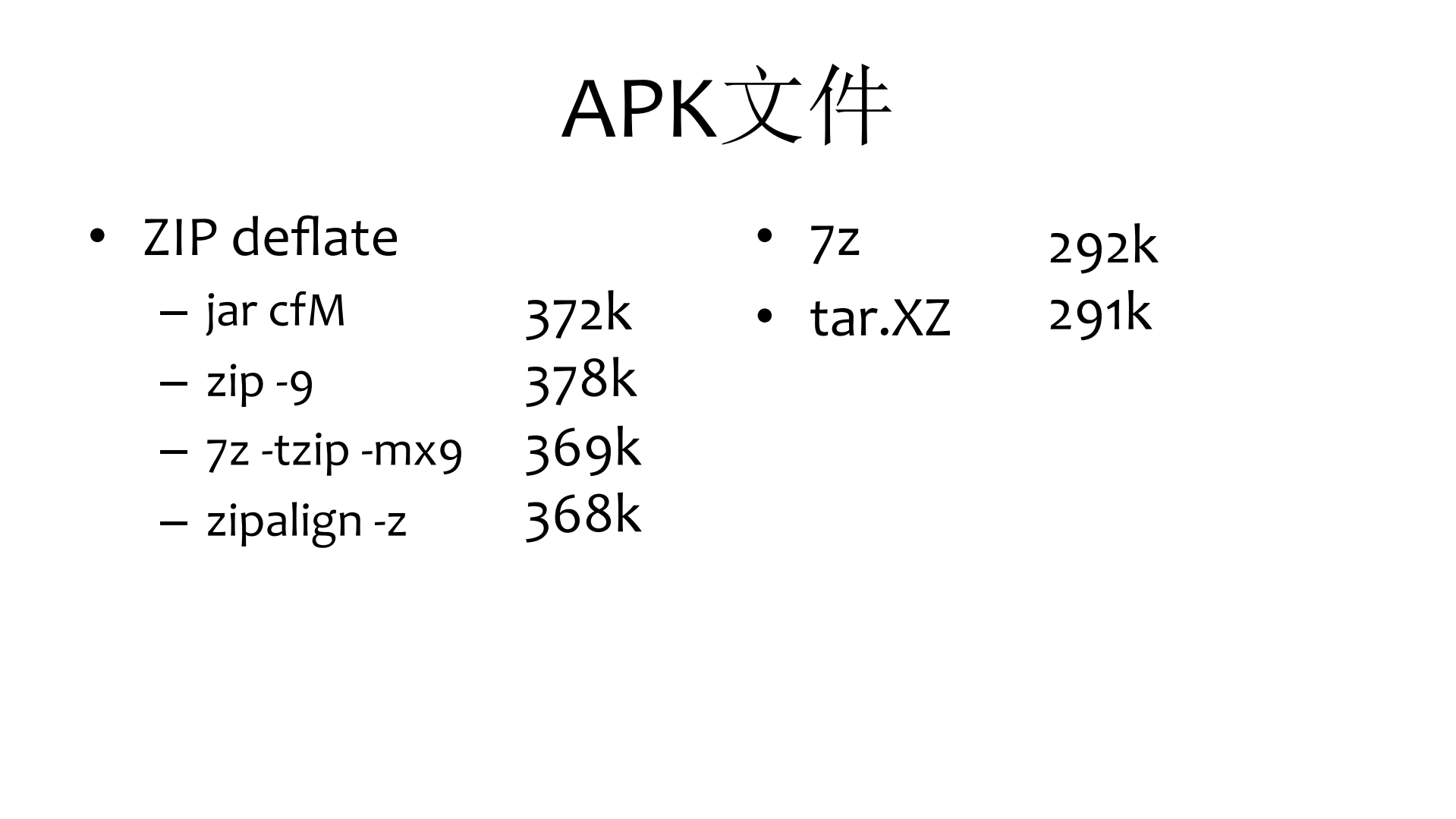 从加固讲APK瘦身_ITIL之家(www.itilzj.com)_.PDF 第4页