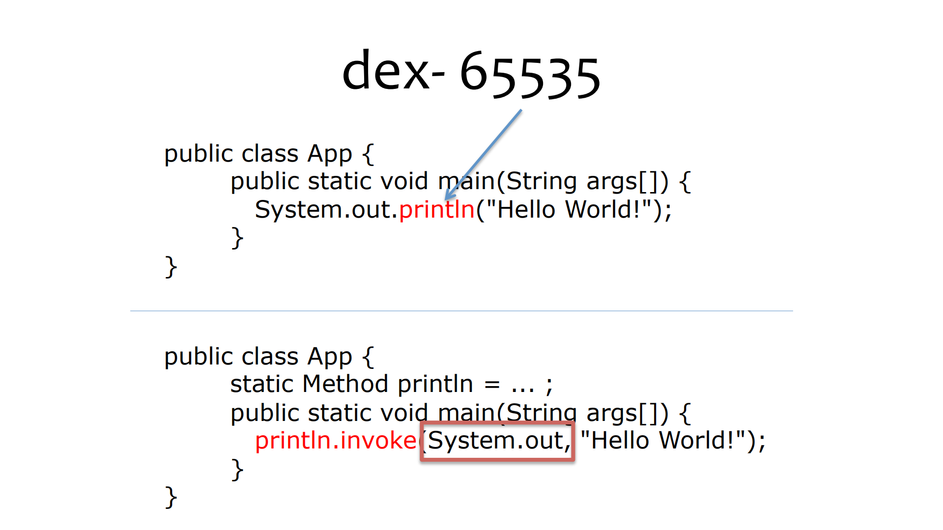从加固讲APK瘦身_ITIL之家(www.itilzj.com)_.PDF 第7页
