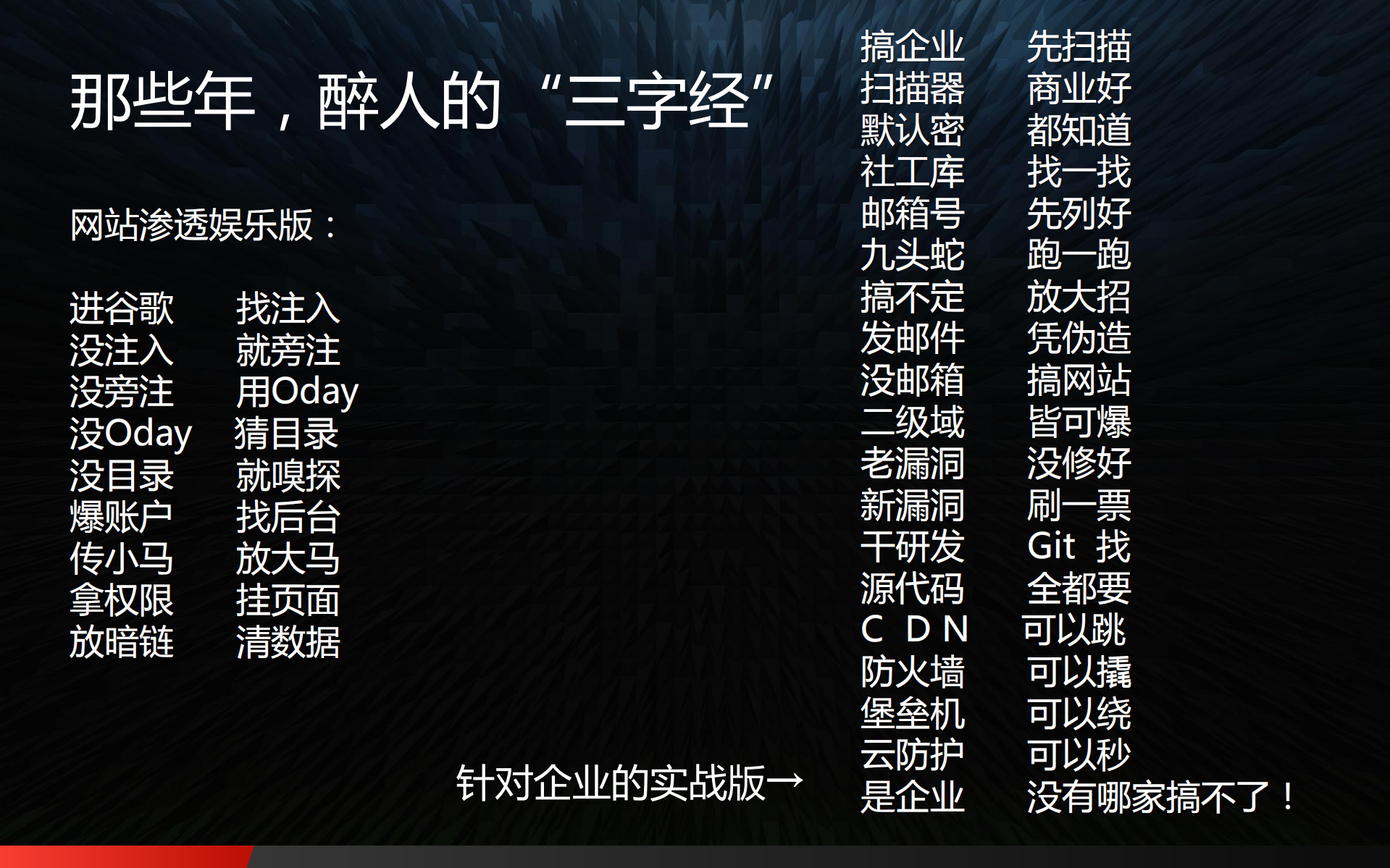 打赢企业信息安全这场仗_ITIL之家(www.itilzj.com)_.PDF 第6页