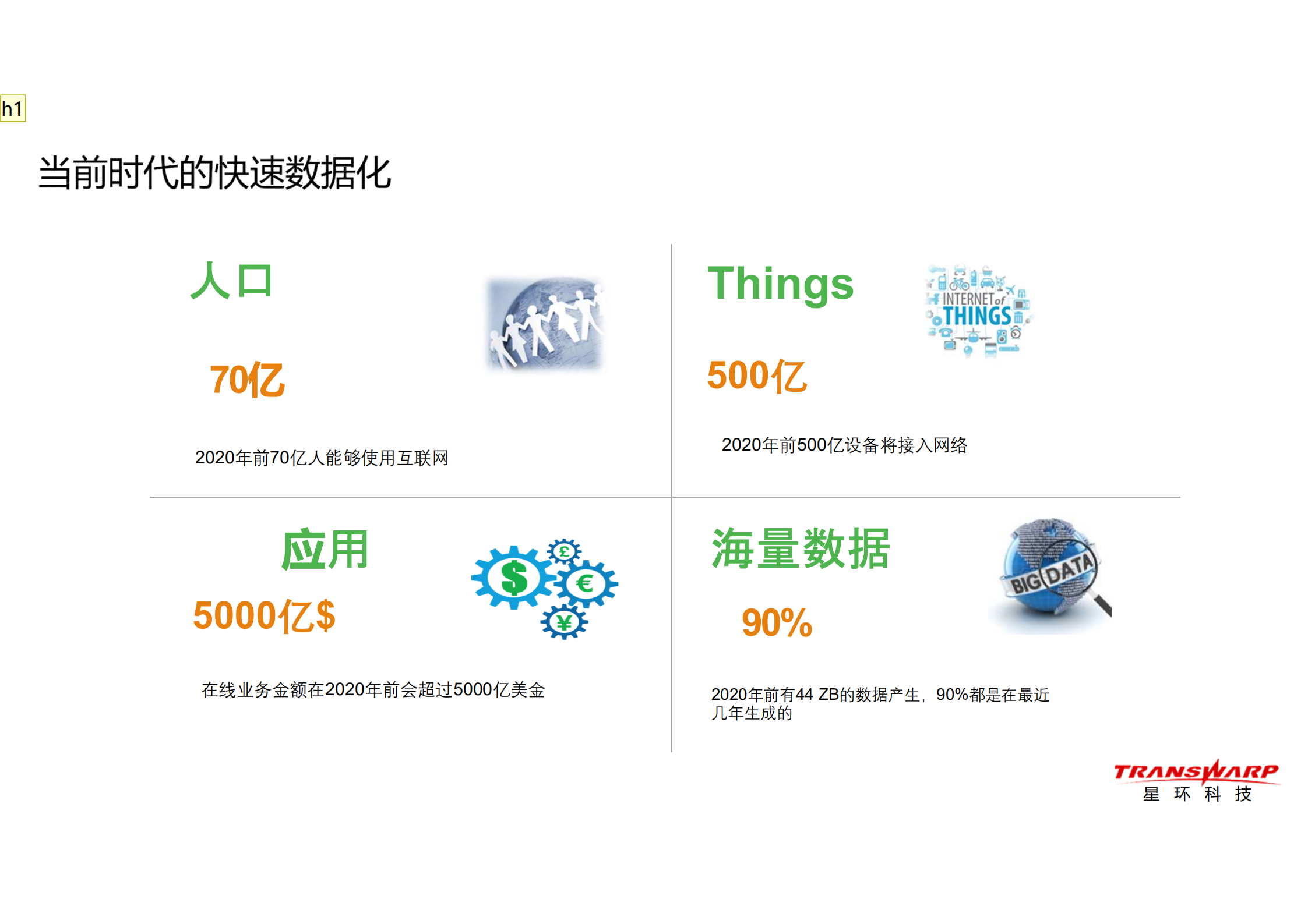 打造ABC融合的安全大数据解决方案_ITIL之家(www.itilzj.com)_.PDF 第3页