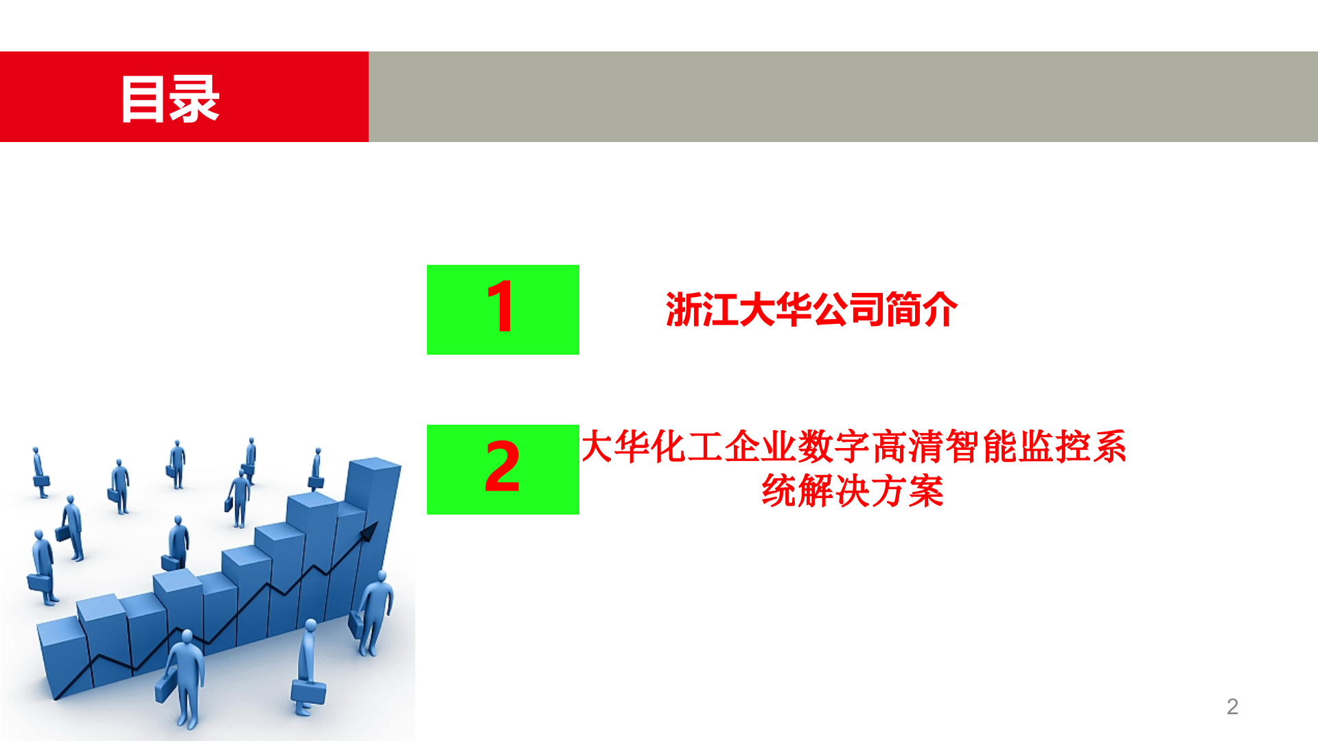 大华化工企业数字高清智能监控系统_ITIL之家(www.itilzj.com)_.PPT 第2页