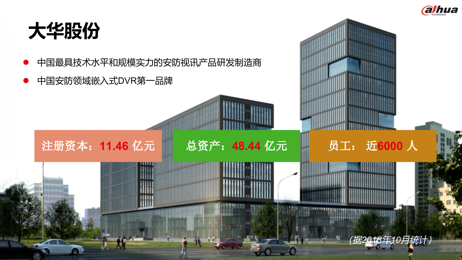 大华化工企业数字高清智能监控系统_ITIL之家(www.itilzj.com)_.PPT 第4页