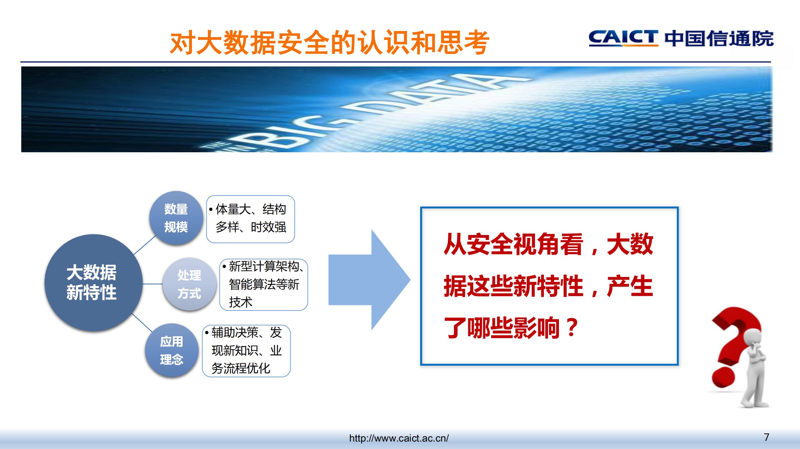 大数据安全技术与防护体系_ITIL之家(www.itilzj.com)_.PDF 第7页