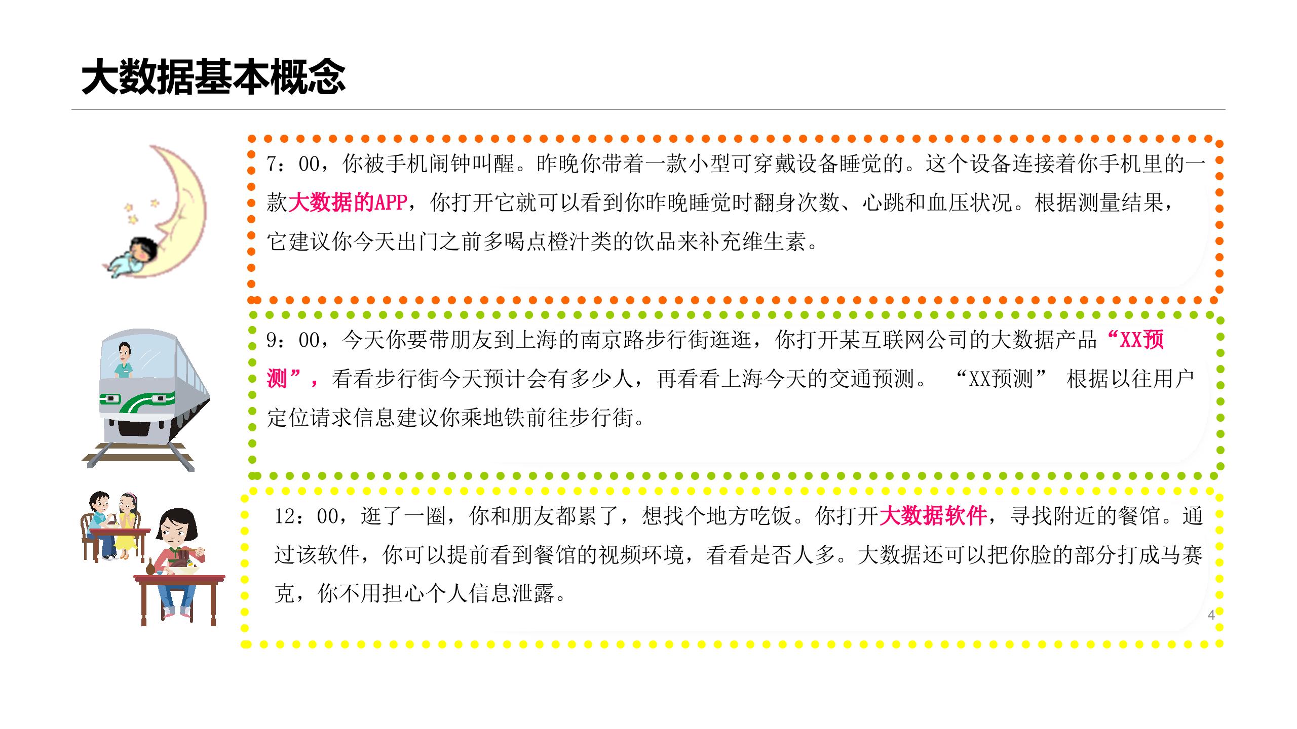 大数据安全培训_ITIL之家(www.itilzj.com)_.PPTX 第4页