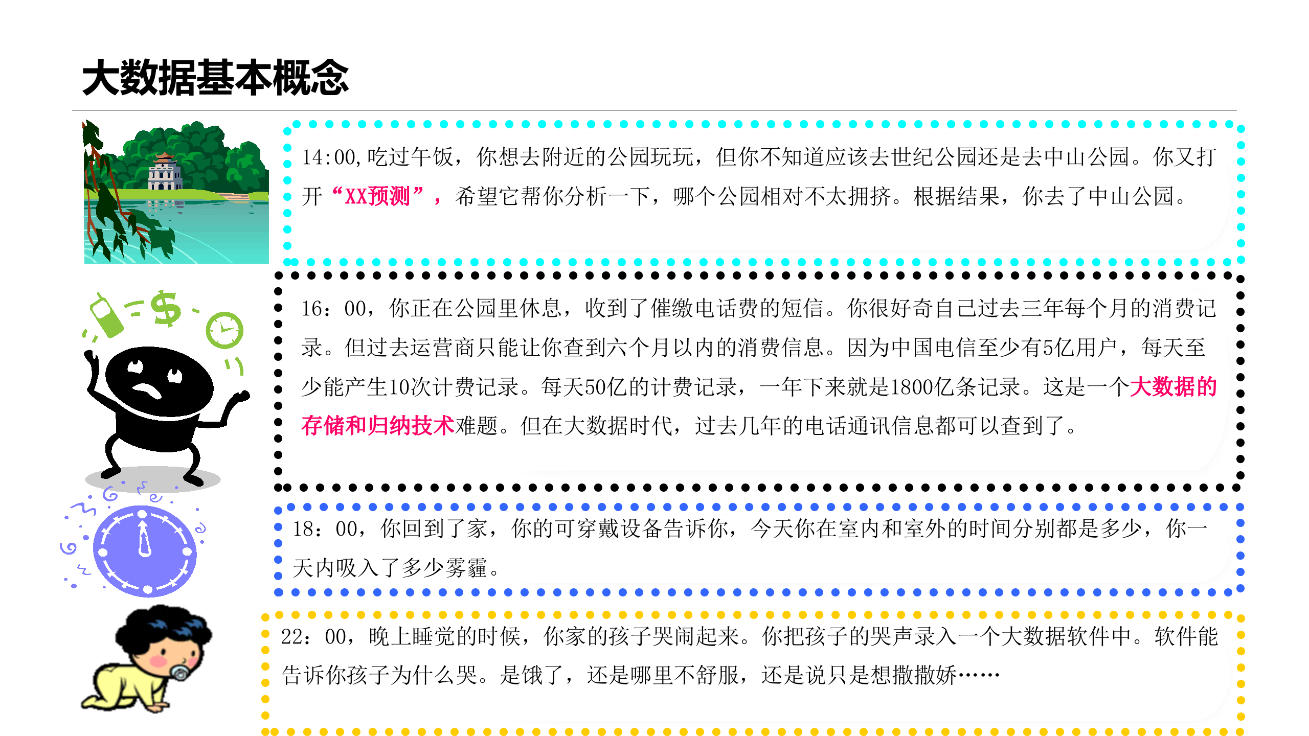 大数据安全培训_ITIL之家(www.itilzj.com)_.PPTX 第5页