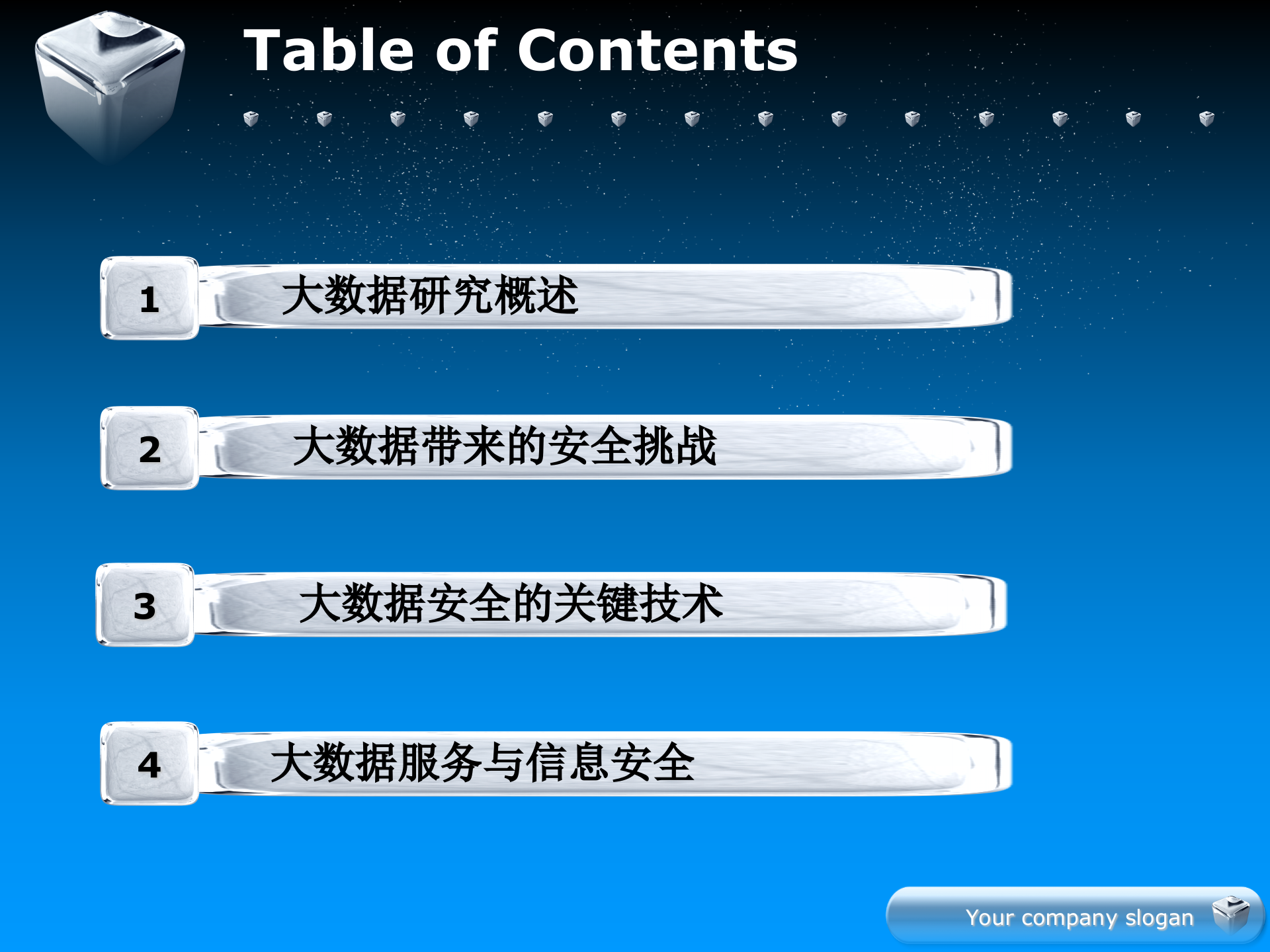 大数据安全与隐私保护_ITIL之家(www.itilzj.com)_.PPT 第2页