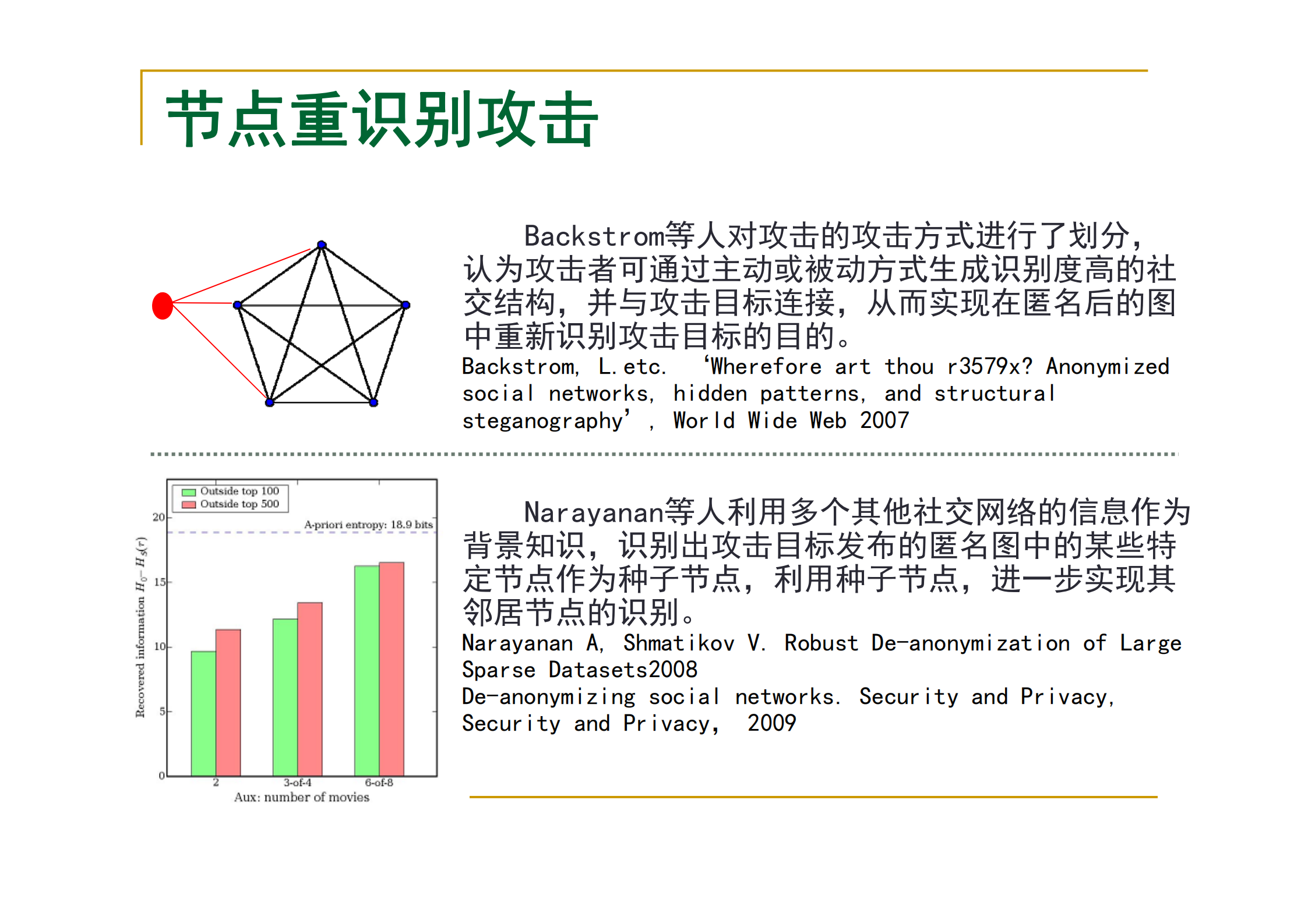 大数据安全与隐私保护技术初探_ITIL之家(www.itilzj.com)_.PDF 第8页