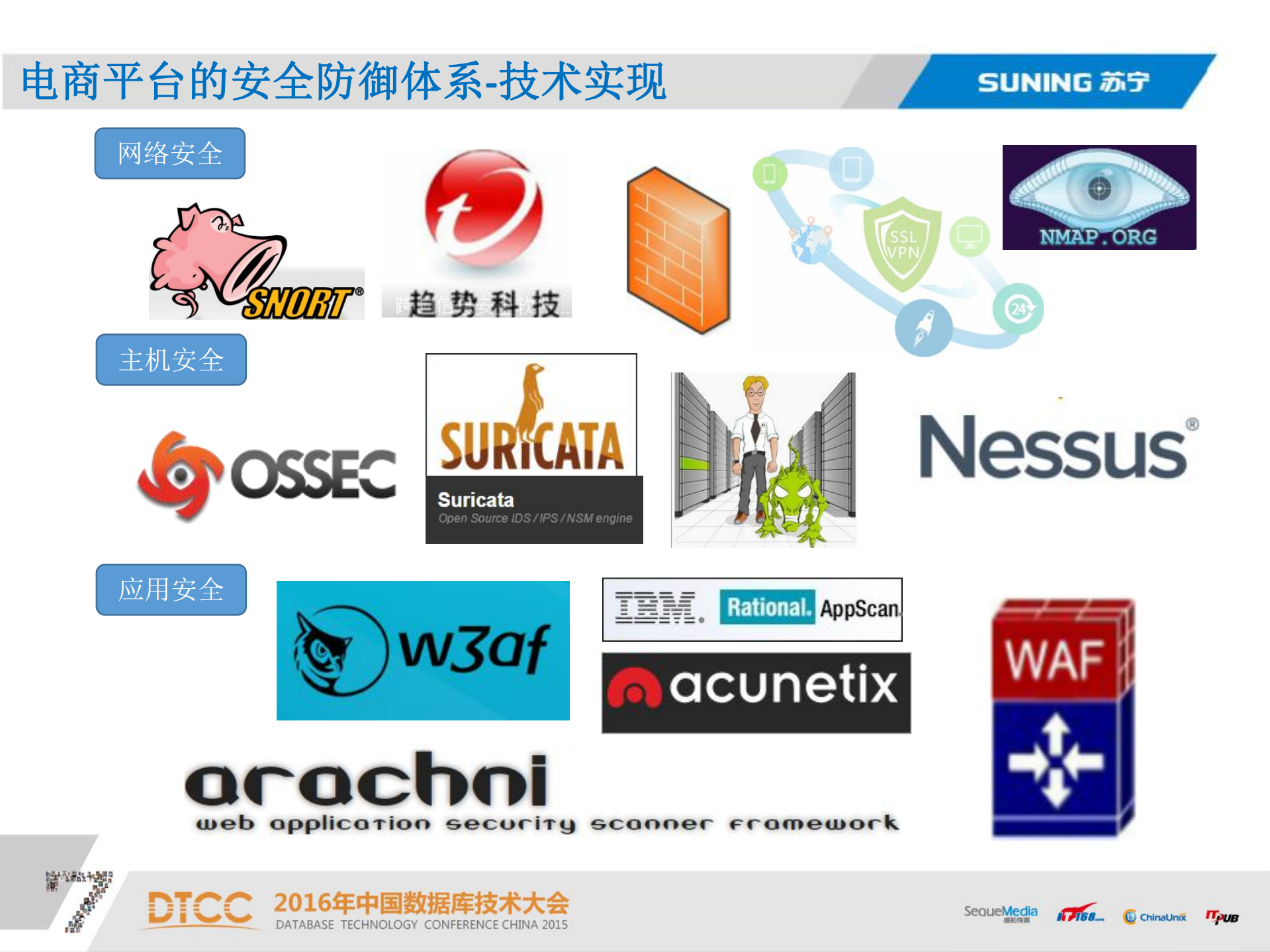 大数据安全之系统最佳实践_ITIL之家(www.itilzj.com)_.PDF 第5页