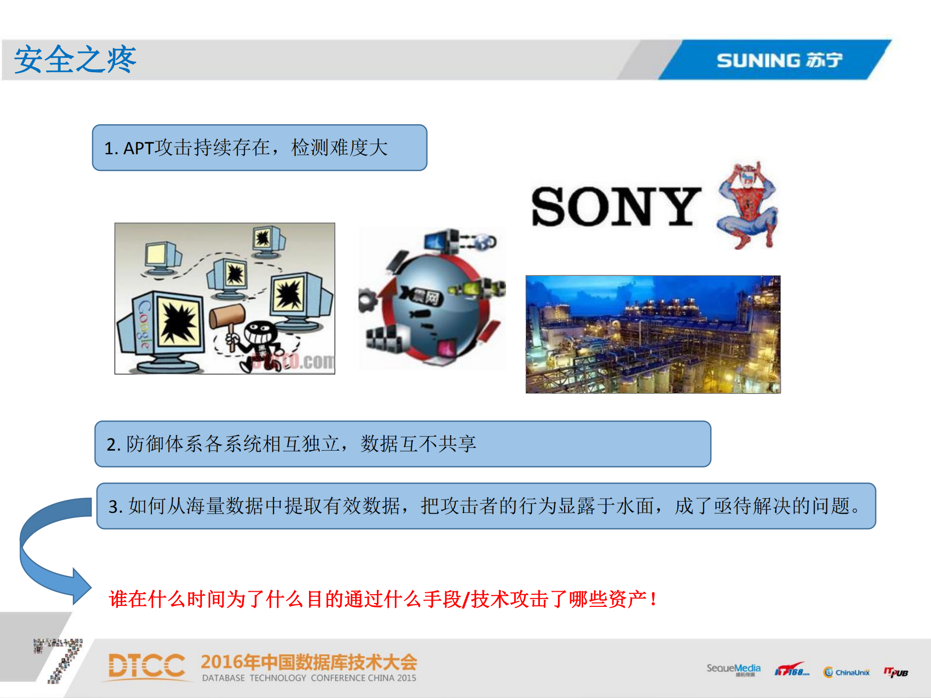 大数据安全之系统最佳实践_ITIL之家(www.itilzj.com)_.PDF 第10页