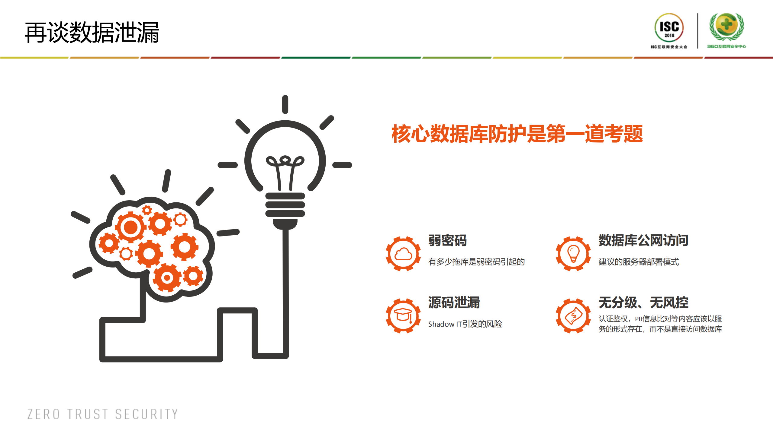 大数据的安全、融合、共享与运用_ITIL之家(www.itilzj.com)_.PDF 第4页