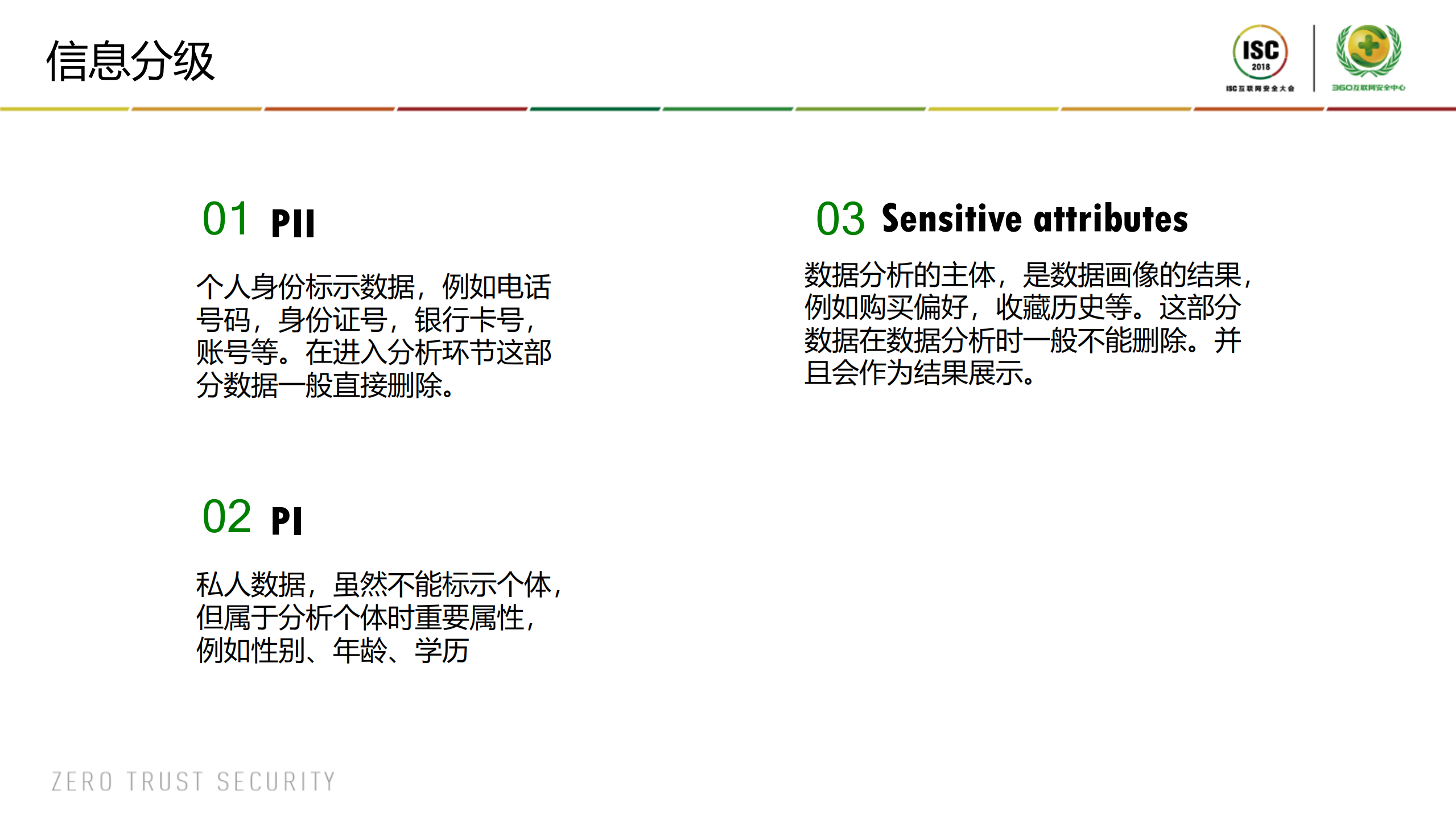 大数据的安全、融合、共享与运用_ITIL之家(www.itilzj.com)_.PDF 第8页
