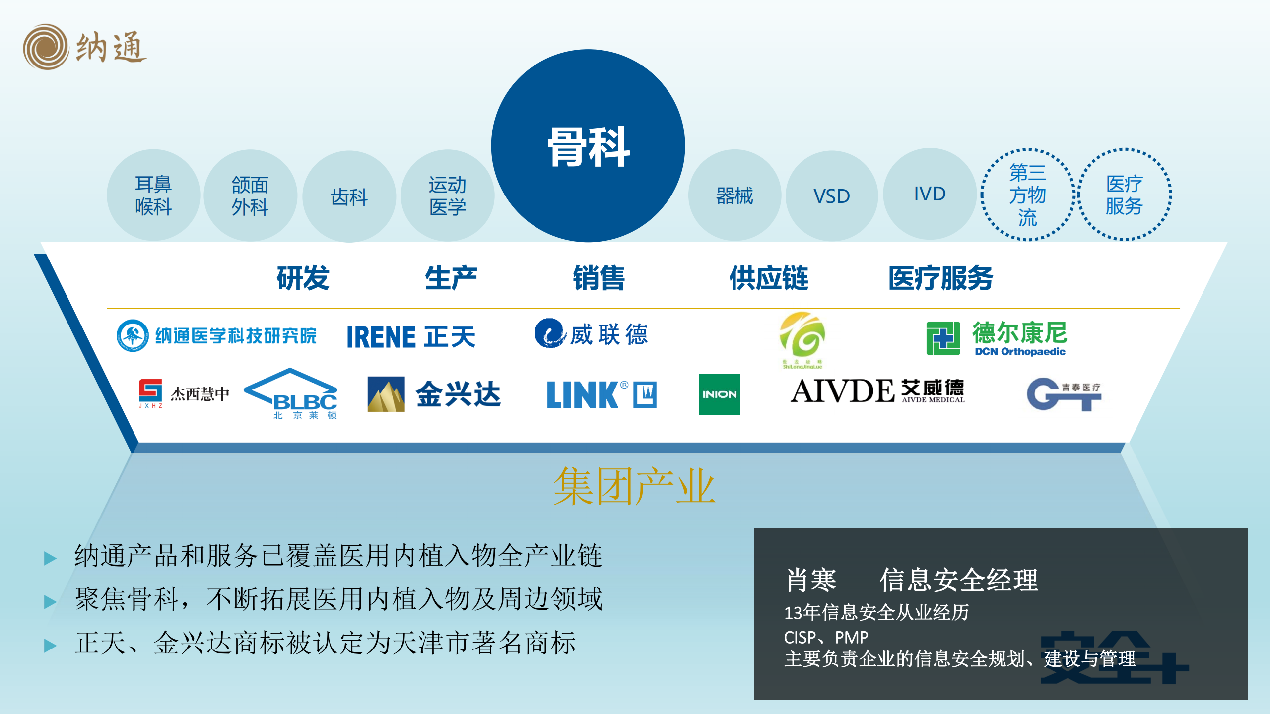 大数据分析在企业信息安全中的最佳实践_ITIL之家(www.itilzj.com)_.PDF 第3页