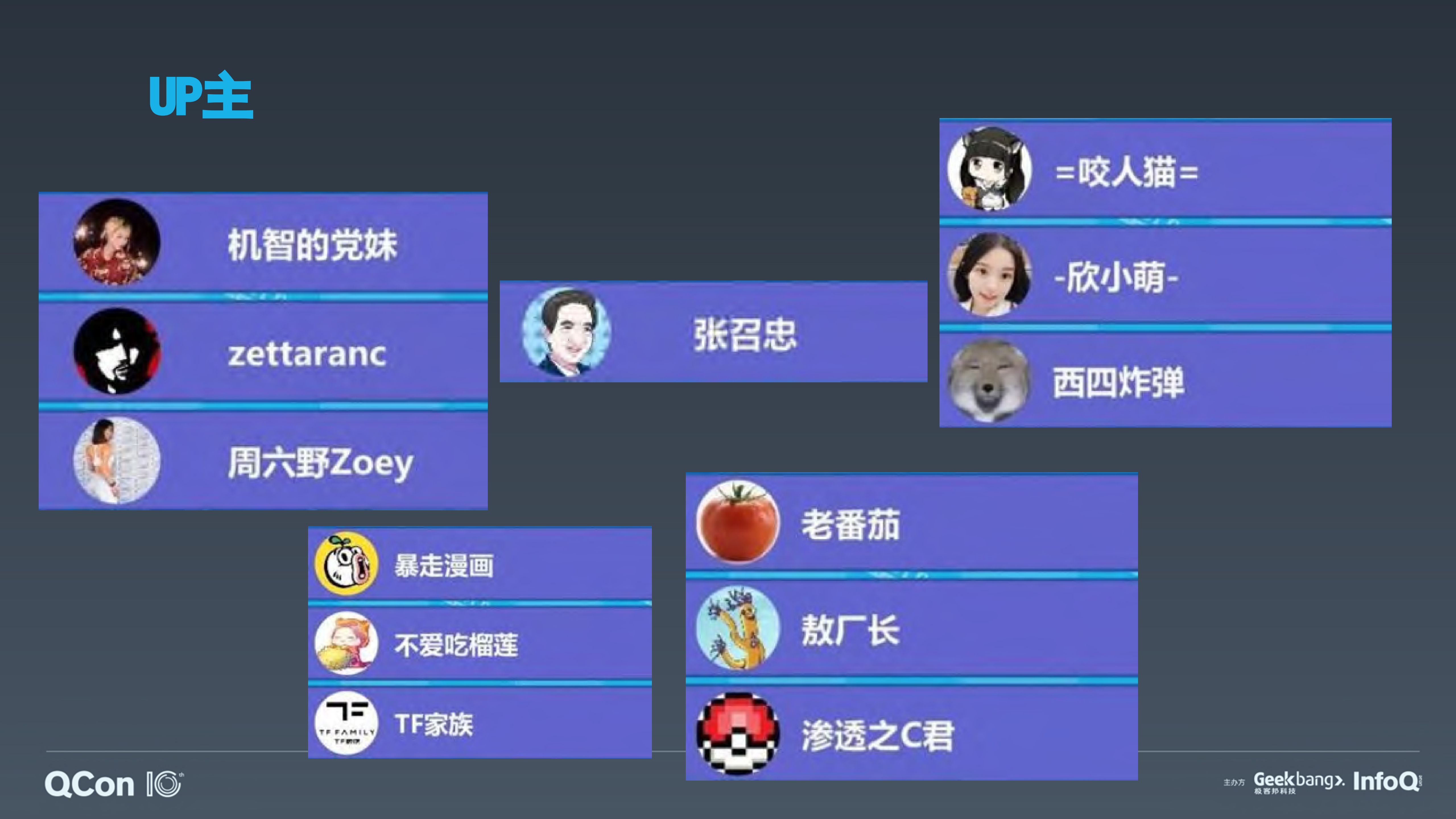 Workflow架构在B站视频生产中的实践_ITIL之家(www.itilzj.com)_.PDF 第5页