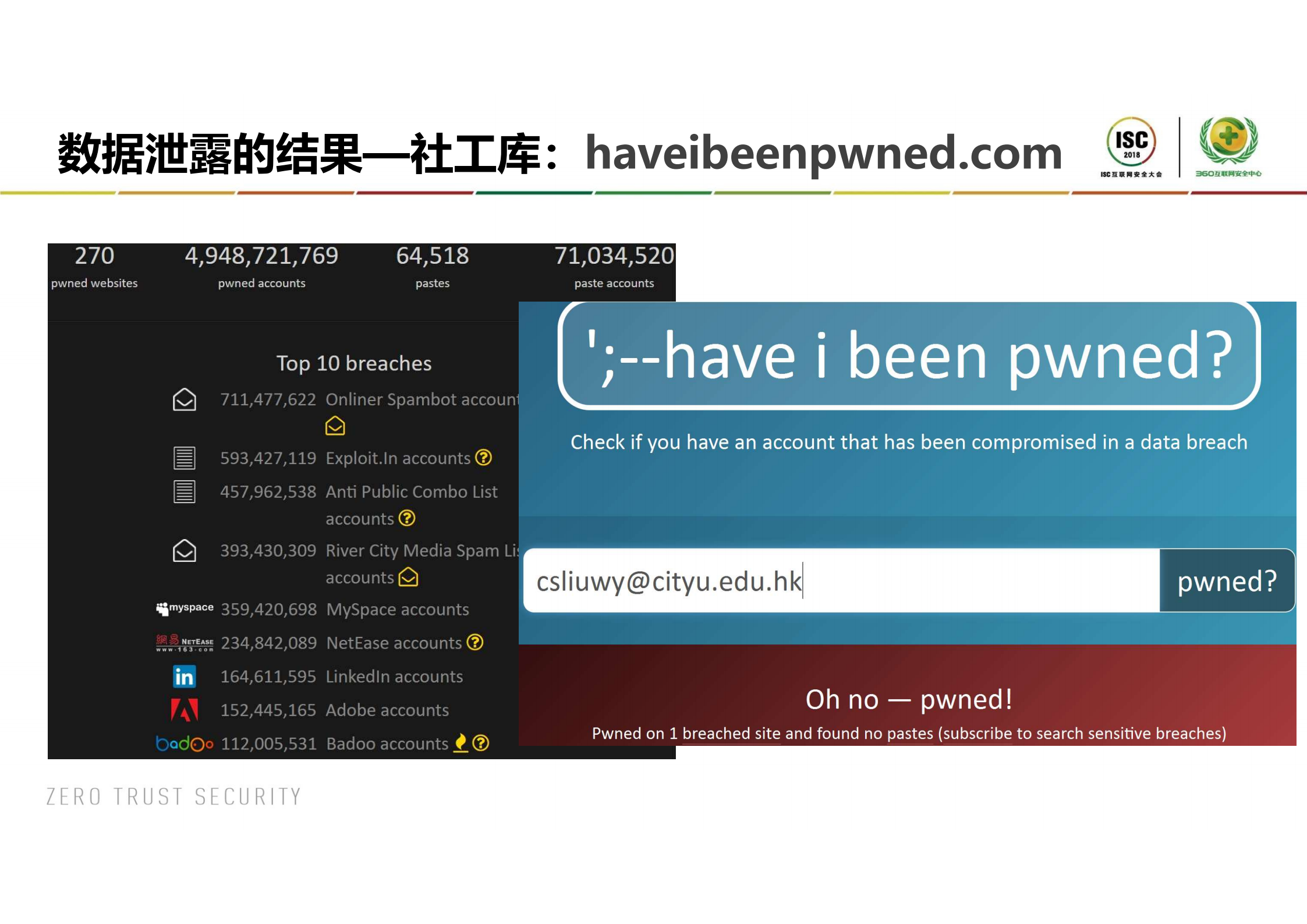 大数据环境下的网络身份安全挑战及解决方案_ITIL之家(www.itilzj.com)_.PDF 第9页