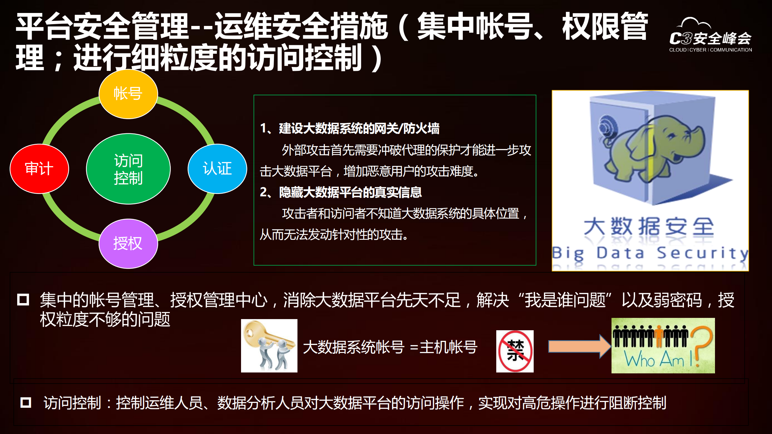 大数据时代的安全挑战与应对_ITIL之家(www.itilzj.com)_.PDF 第10页