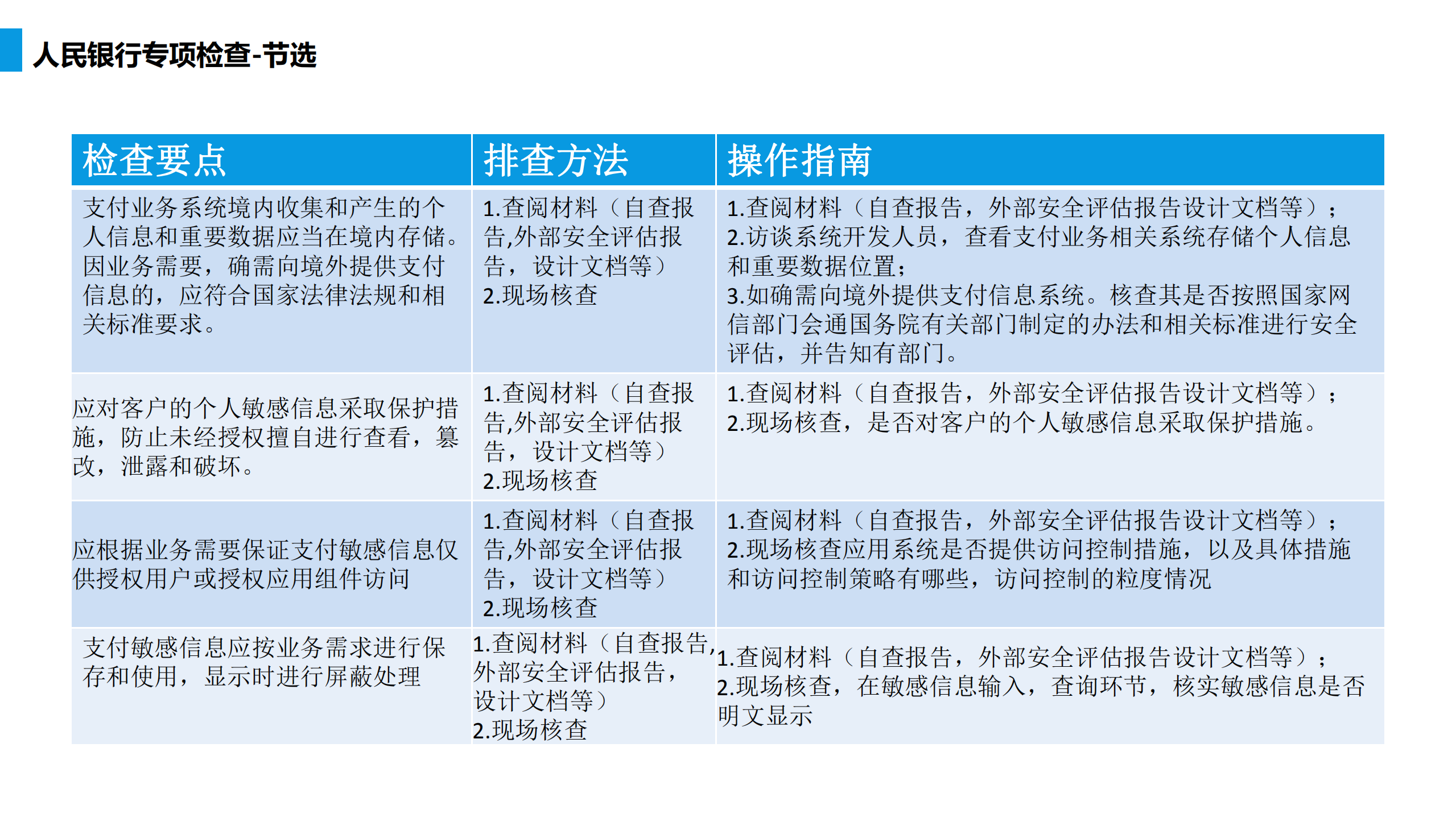 大数据时代个人信息保护实践_ITIL之家(www.itilzj.com)_.PDF 第6页