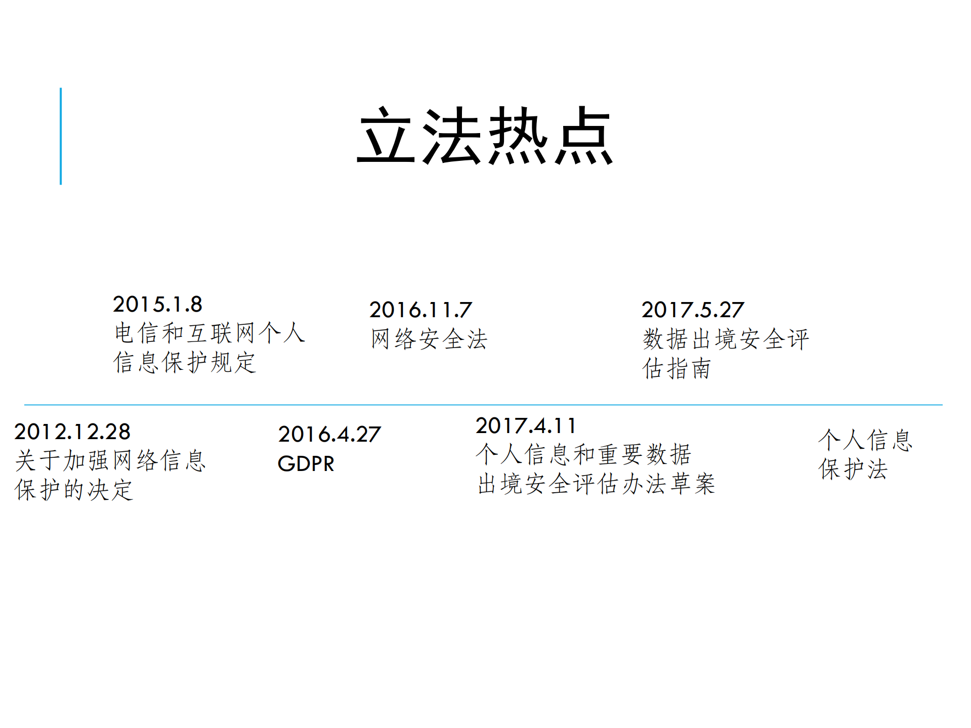 大数据时代下数据安全_ITIL之家(www.itilzj.com)_.PDF 第4页
