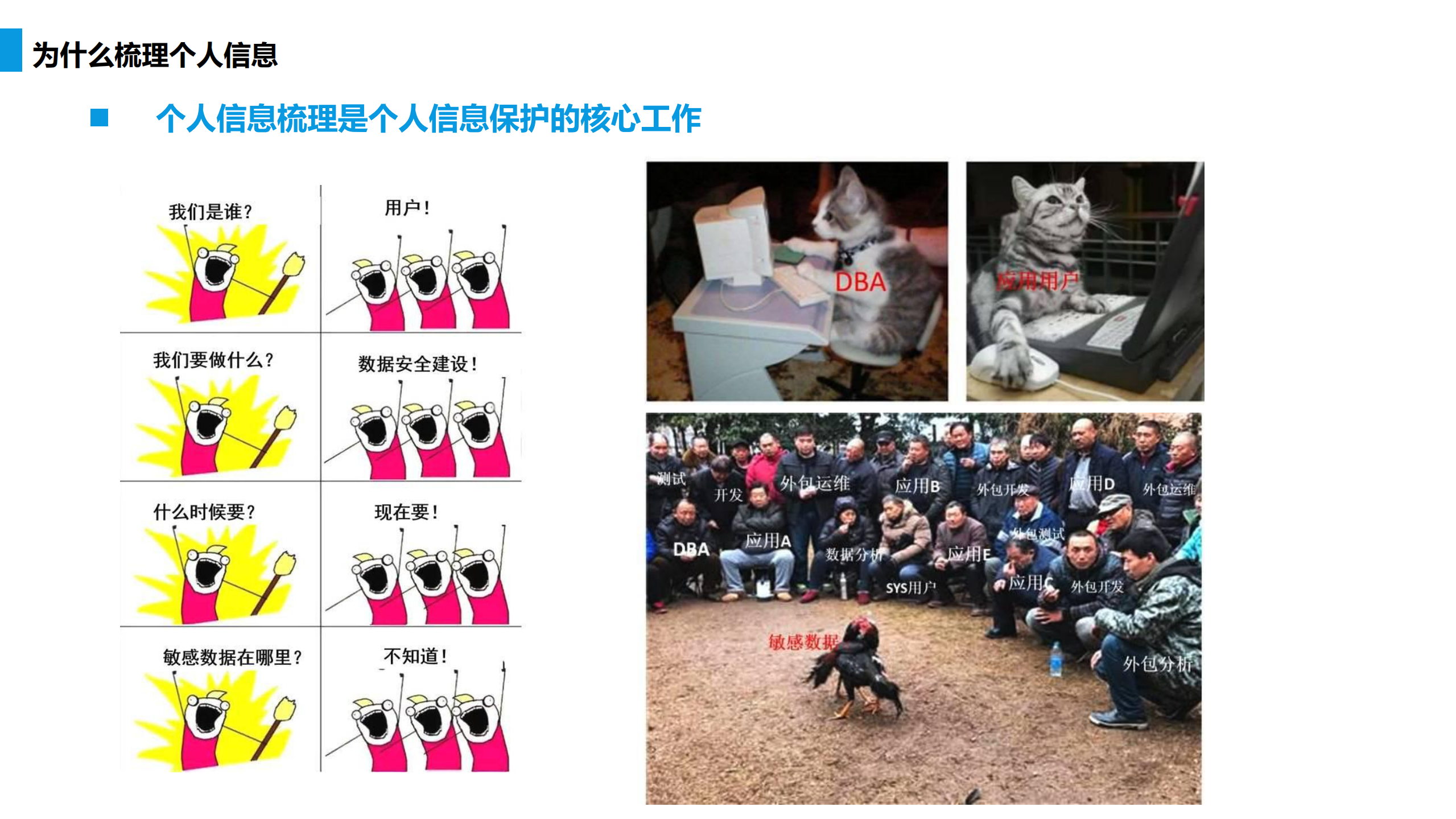 大数据时代个人信息保护实践_ITIL之家(www.itilzj.com)_.PDF 第10页