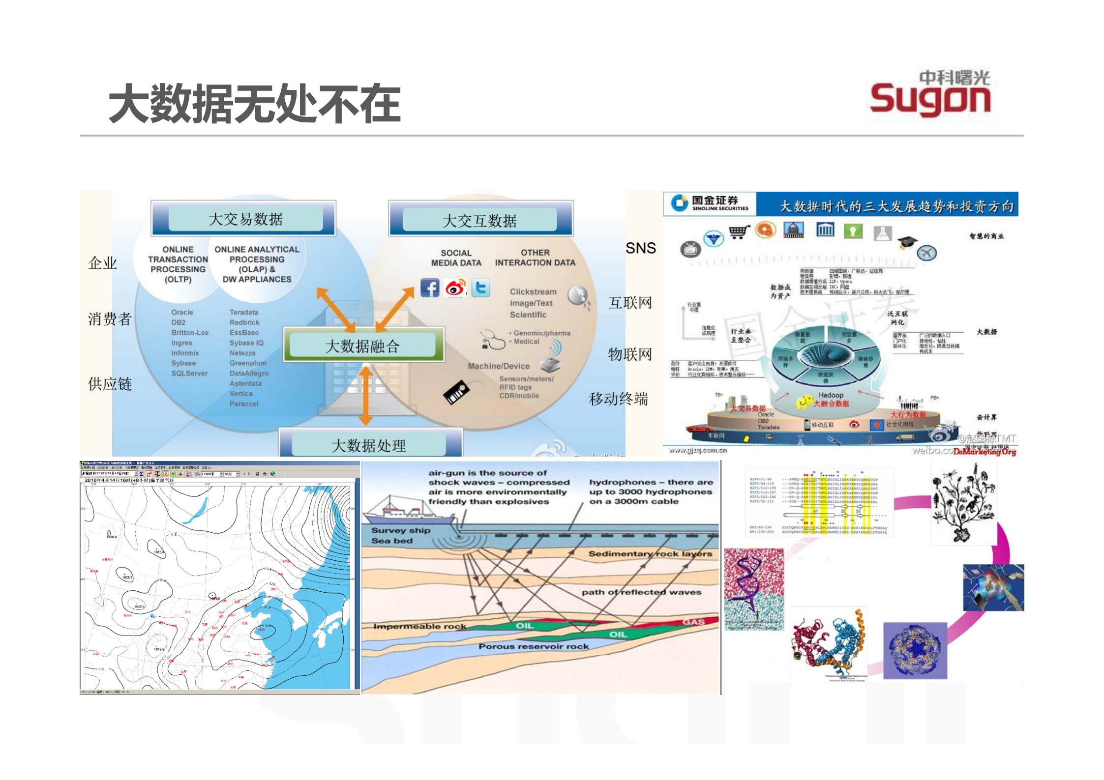 大数据系统安全技术_ITIL之家(www.itilzj.com)_.PDF 第2页