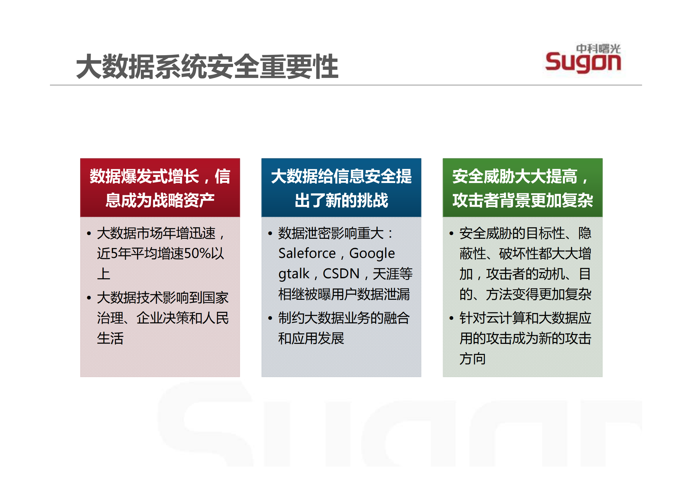 大数据系统安全技术_ITIL之家(www.itilzj.com)_.PDF 第4页