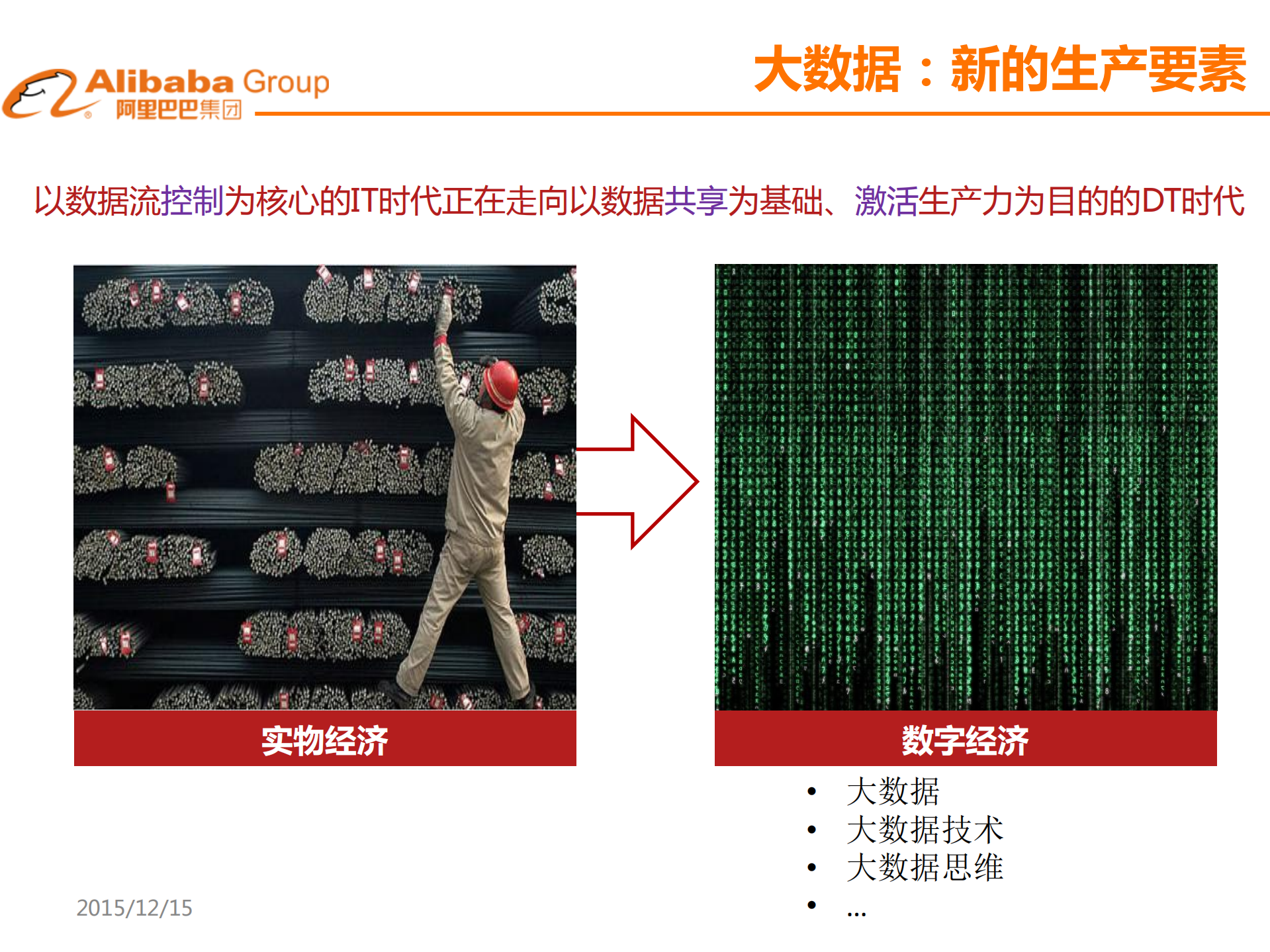 大数据下的数据安全_ITIL之家(www.itilzj.com)_.PDF 第3页