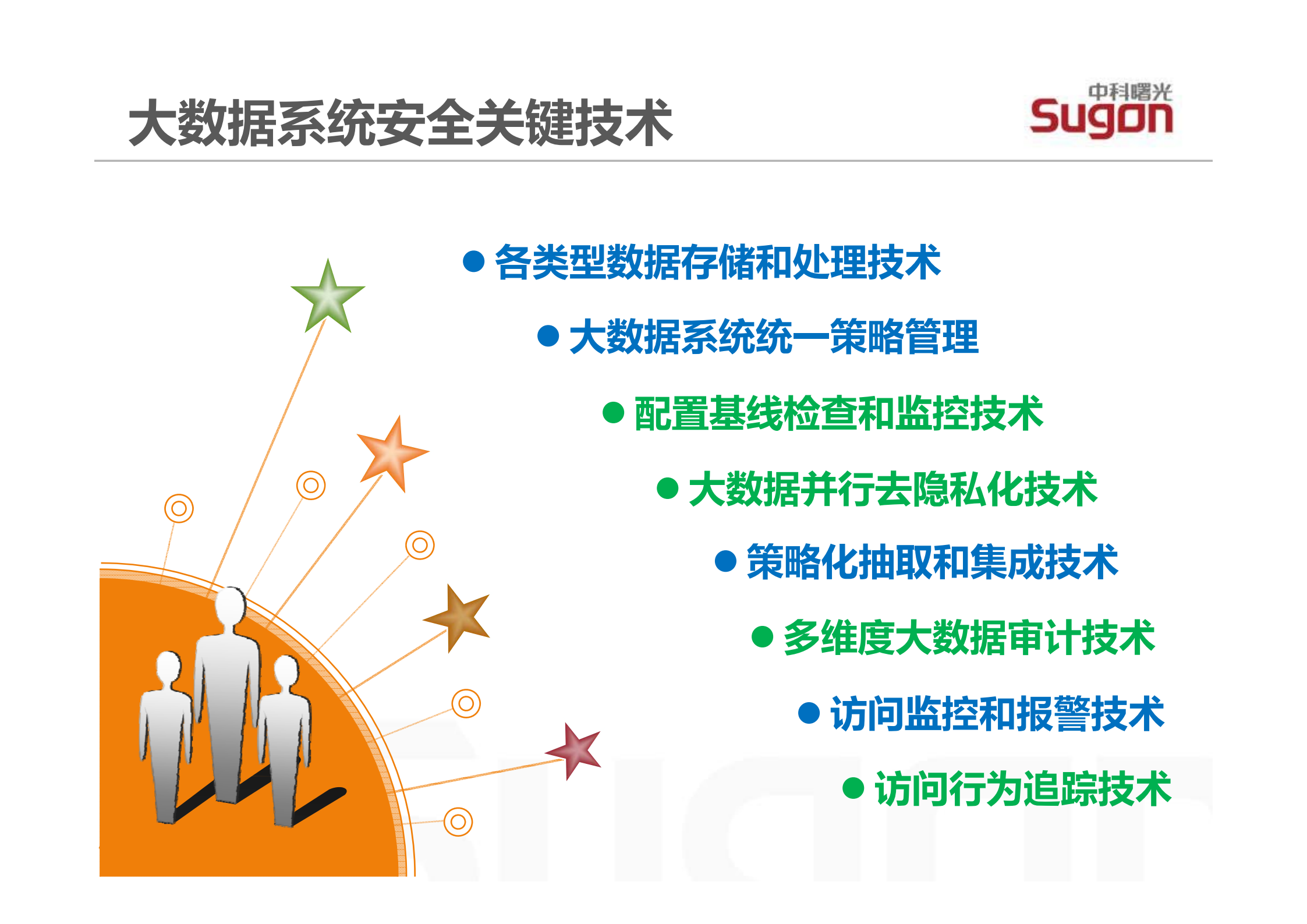 大数据系统安全技术_ITIL之家(www.itilzj.com)_.PDF 第7页