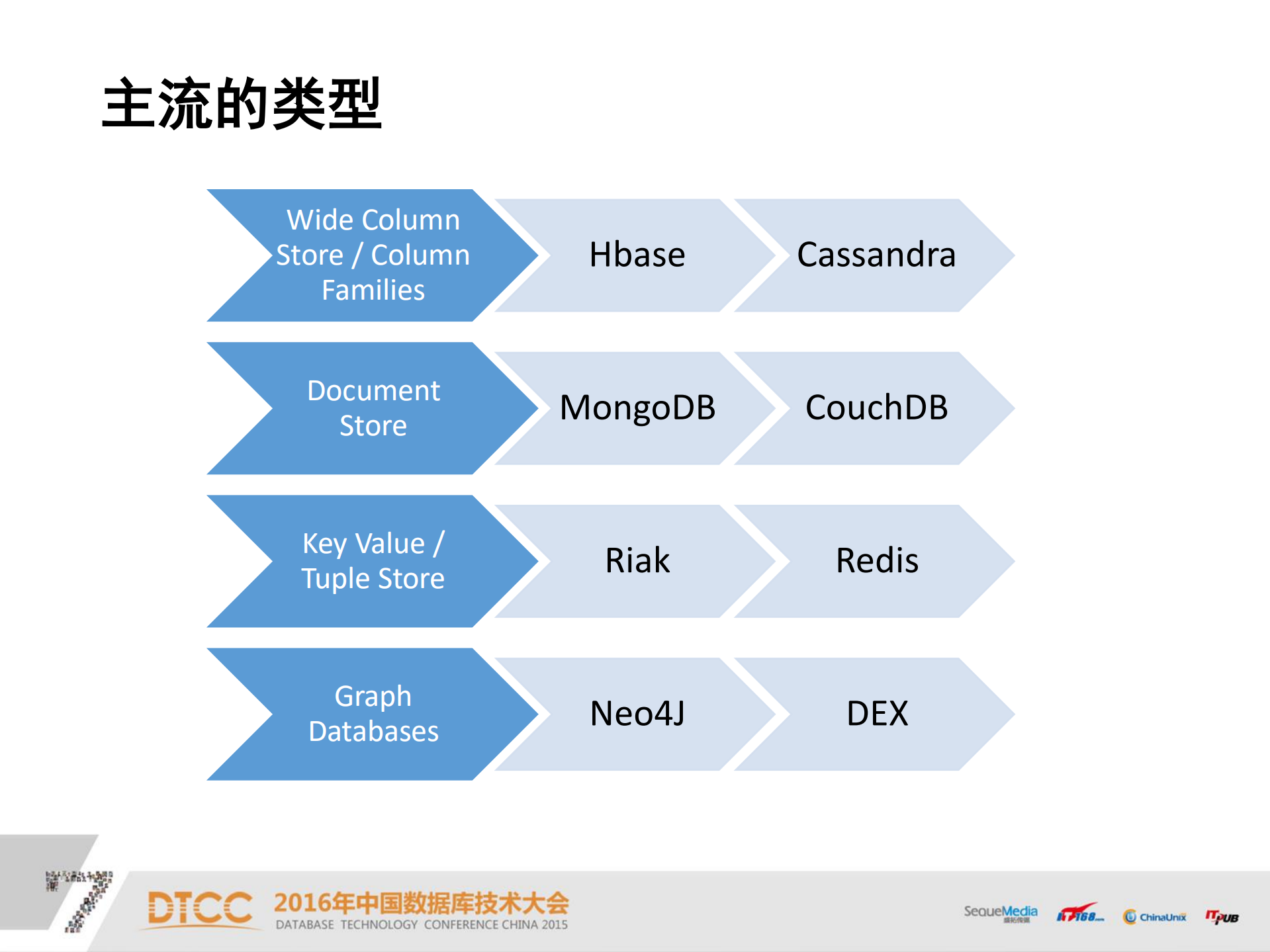 大数据下的攻防_ITIL之家(www.itilzj.com)_.PDF 第5页