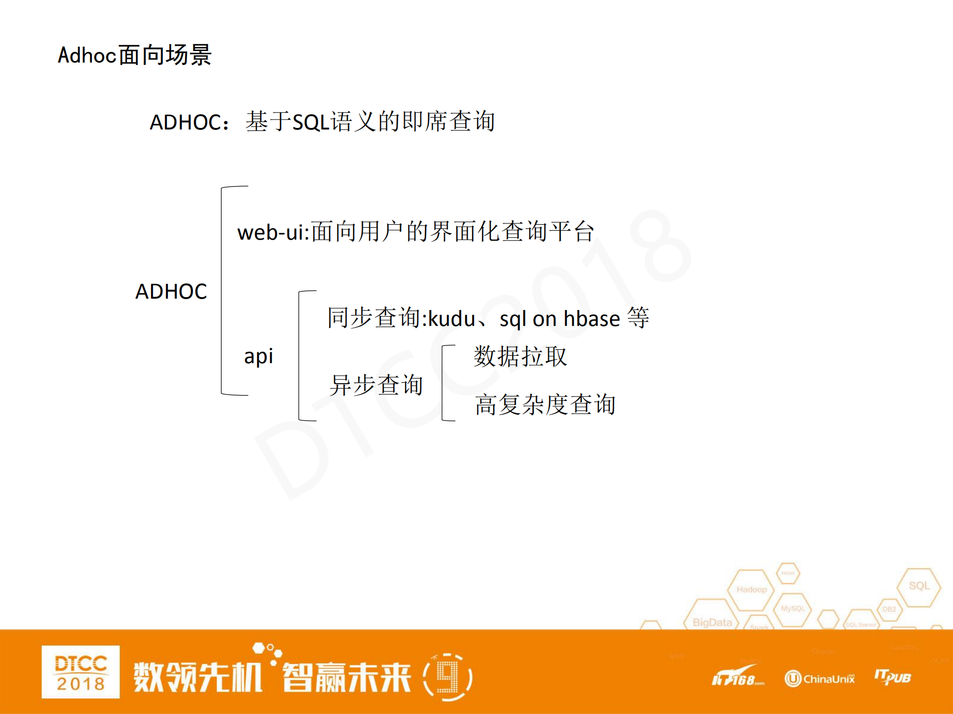 大数据消费下的安全技术实践_ITIL之家(www.itilzj.com)_.PDF 第7页