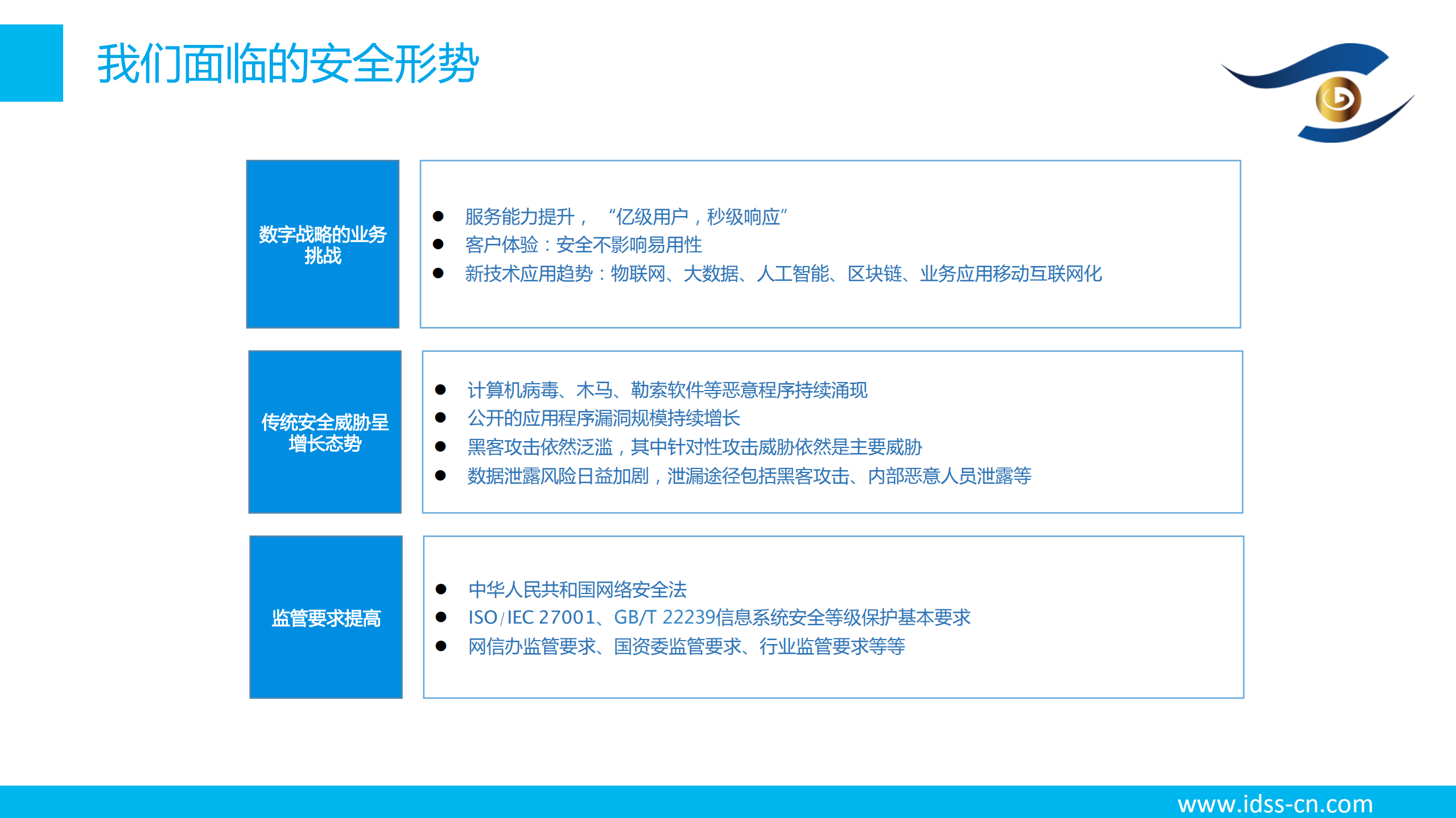 大数据与人工智能对企业安全带来的挑战与应对_ITIL之家(www.itilzj.com)_.PDF 第2页