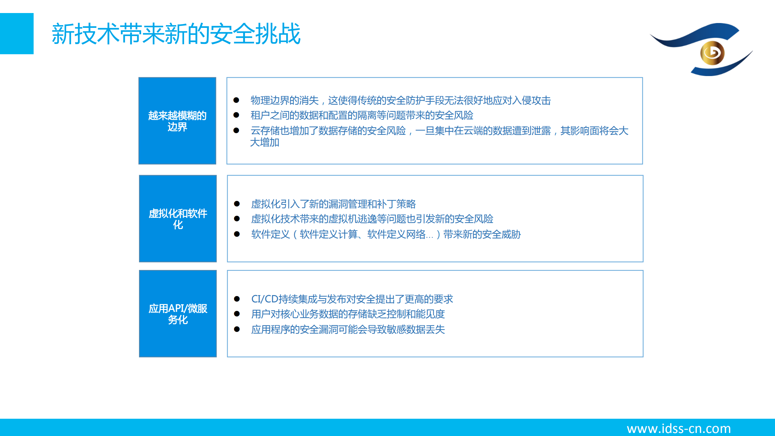 大数据与人工智能对企业安全带来的挑战与应对_ITIL之家(www.itilzj.com)_.PDF 第4页