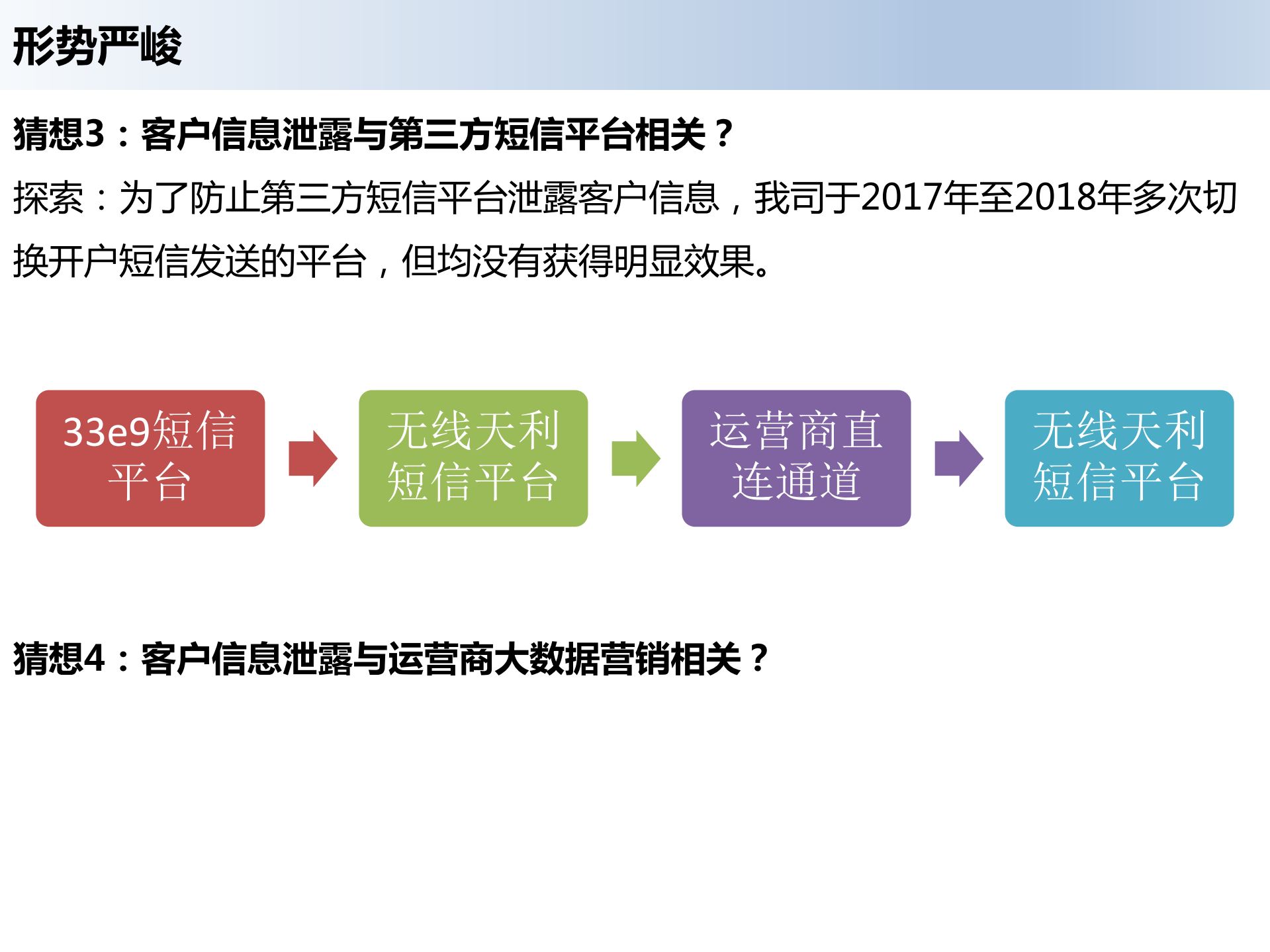 大数据营销及数据安全_ITIL之家(www.itilzj.com)_.PDF 第7页