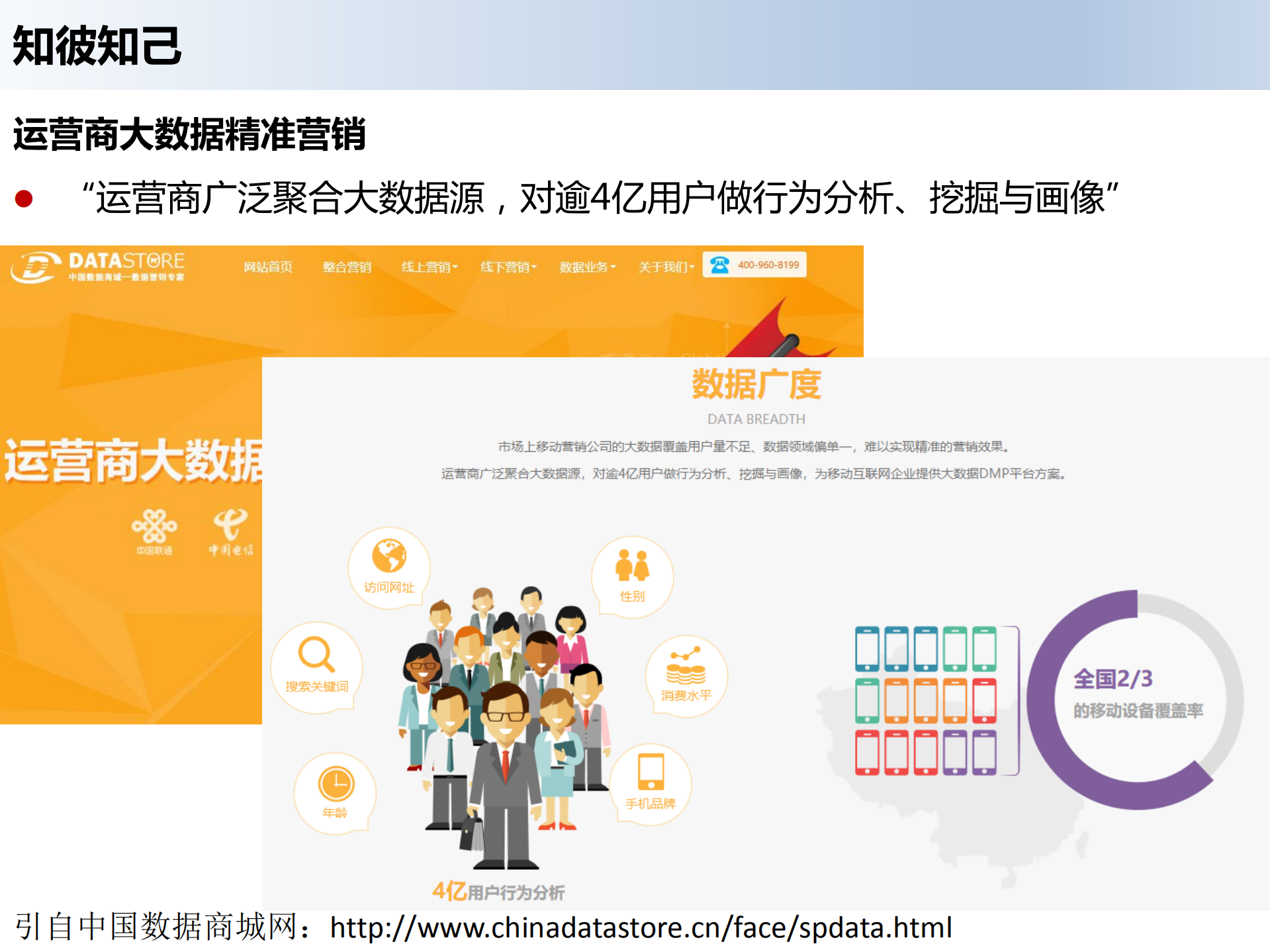 大数据营销及数据安全_ITIL之家(www.itilzj.com)_.PDF 第9页