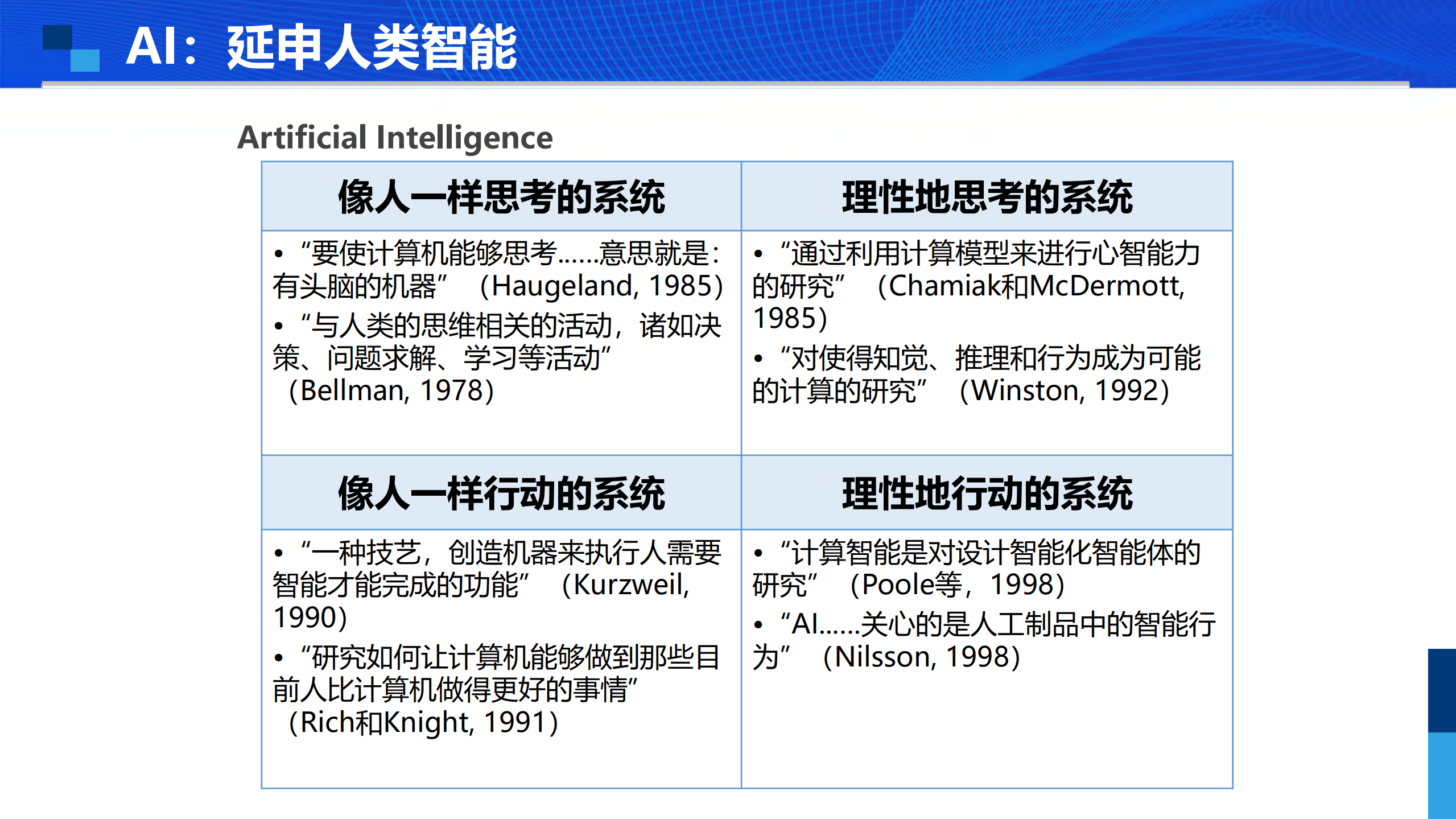 当DF遇见AI_ITIL之家(www.itilzj.com)_.PDF 第3页