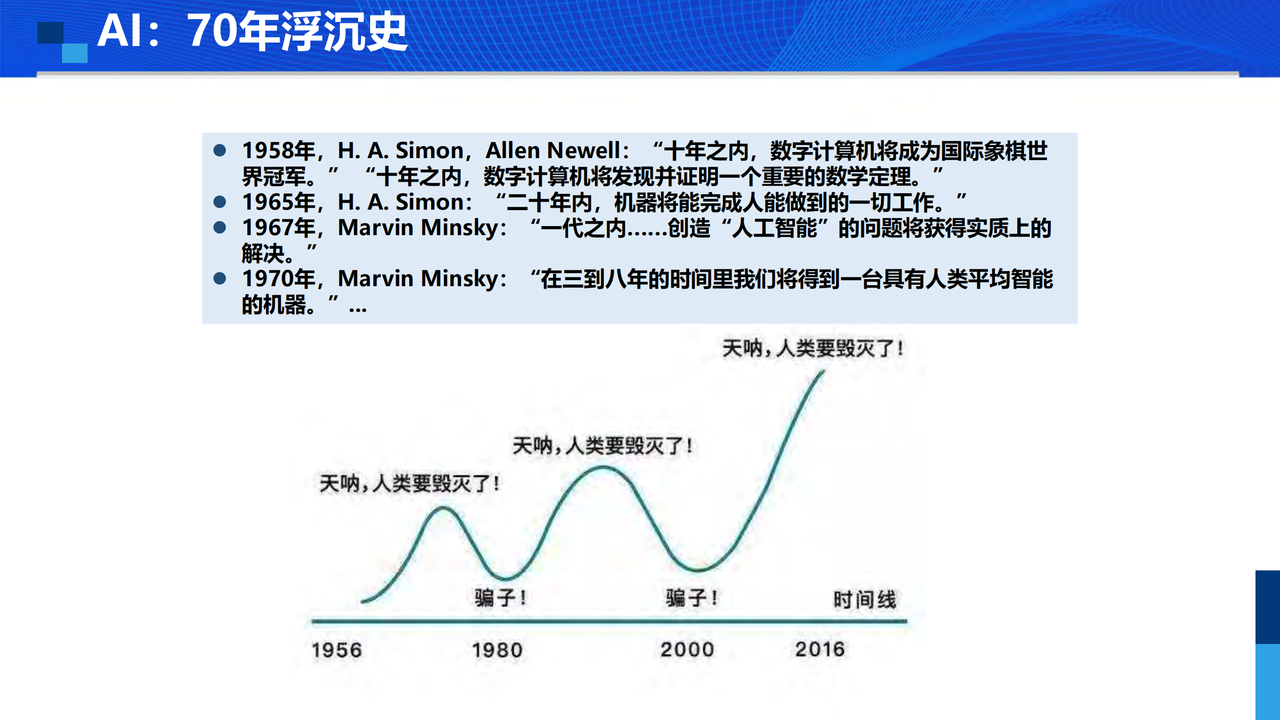 当DF遇见AI_ITIL之家(www.itilzj.com)_.PDF 第6页