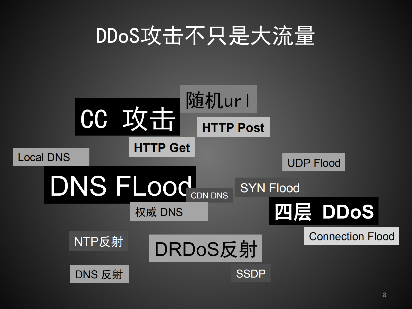 刀尖上的舞蹈_ITIL之家(www.itilzj.com)_.PDF 第6页