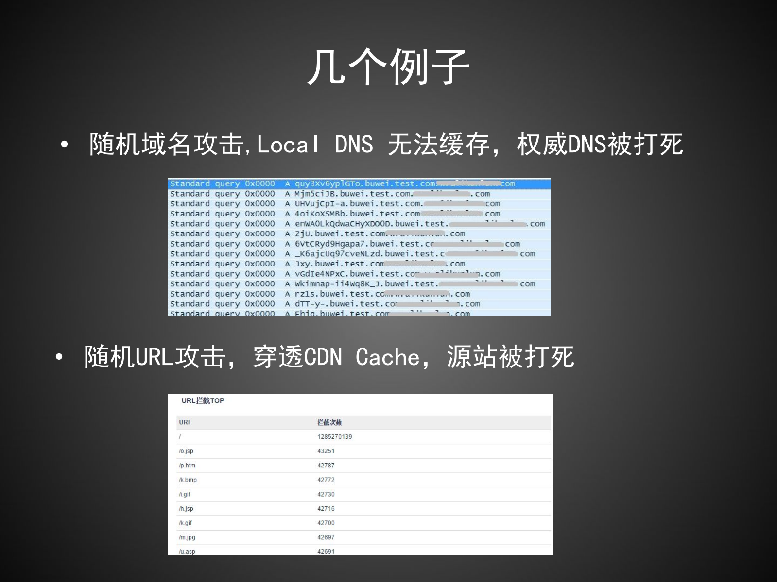 刀尖上的舞蹈_ITIL之家(www.itilzj.com)_.PDF 第8页